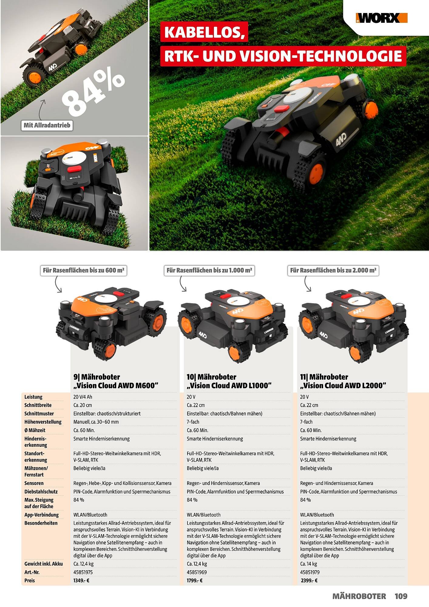 Hagebau Flugblatt (2026-03-09 - 2026-04-30) | 109