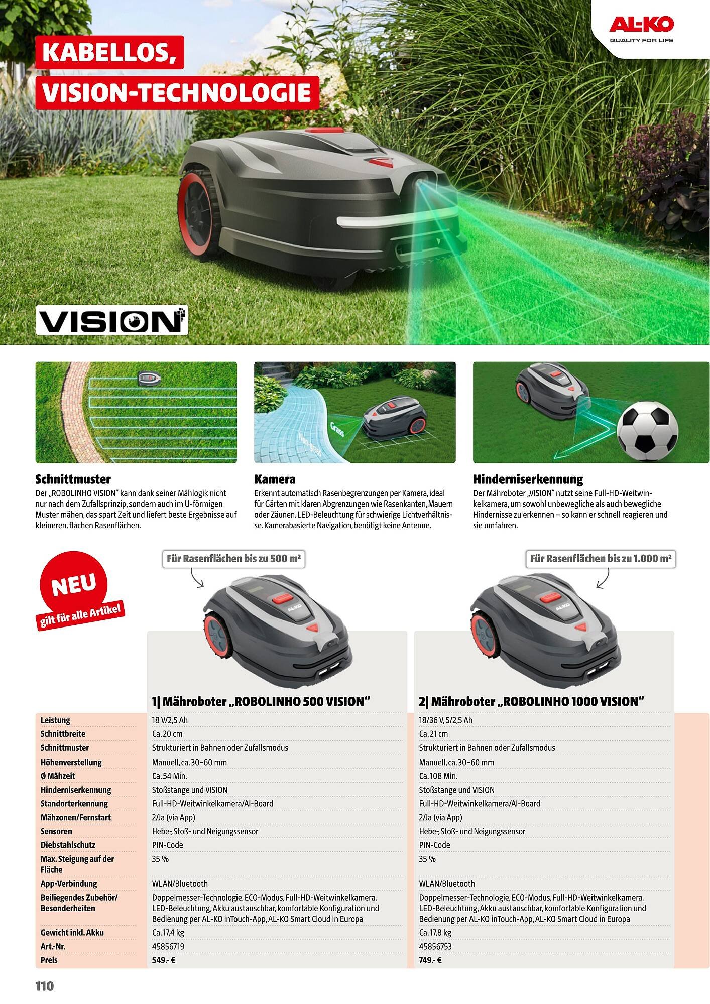 Hagebau Flugblatt (2026-03-09 - 2026-04-30) | 110