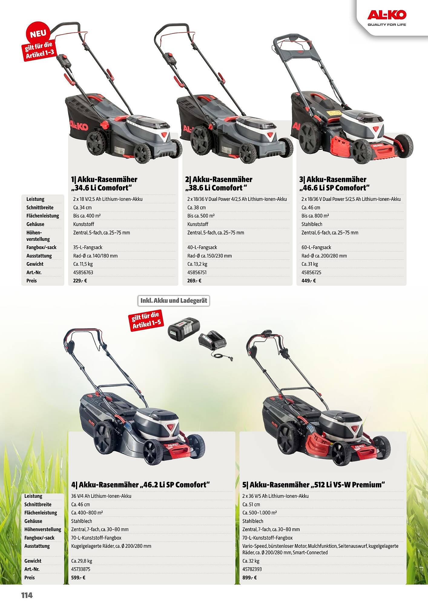 Hagebau Flugblatt (2026-03-09 - 2026-04-30) | 114