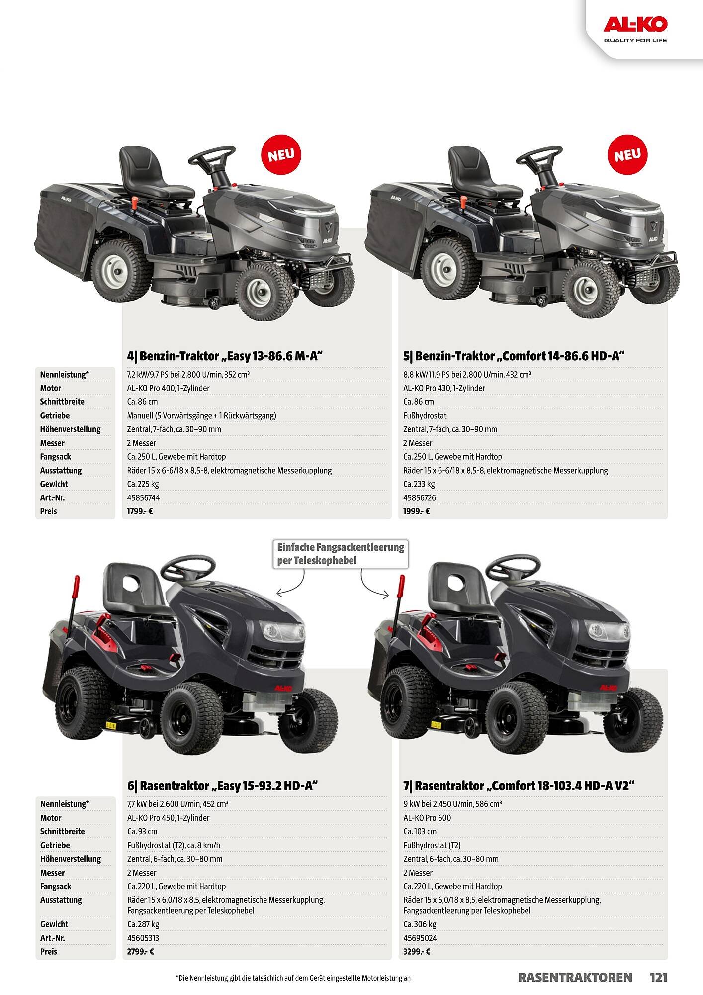 Hagebau Flugblatt (2026-03-09 - 2026-04-30) | 121