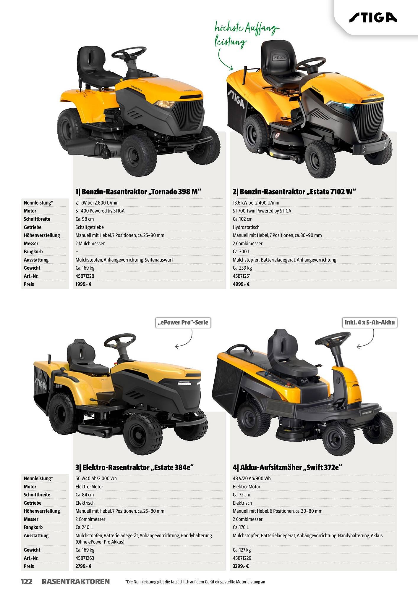 Hagebau Flugblatt (2026-03-09 - 2026-04-30) | 122