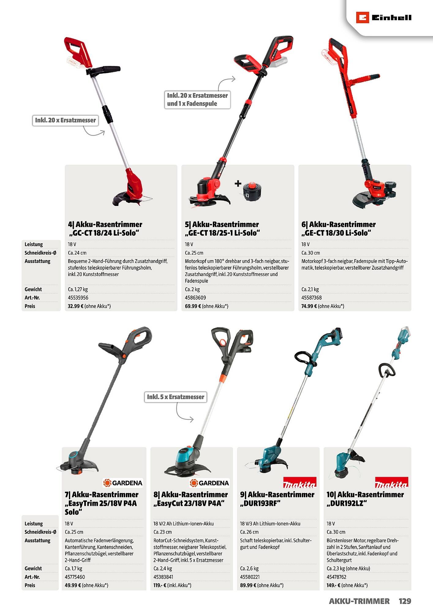 Hagebau Flugblatt (2026-03-09 - 2026-04-30) | 129