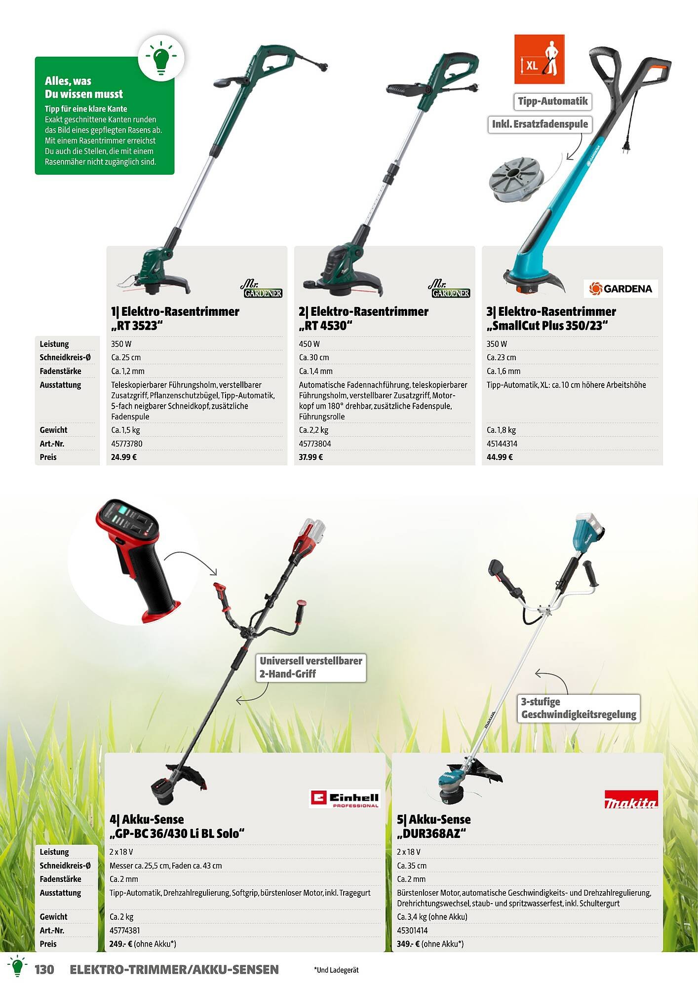 Hagebau Flugblatt (2026-03-09 - 2026-04-30) | 130