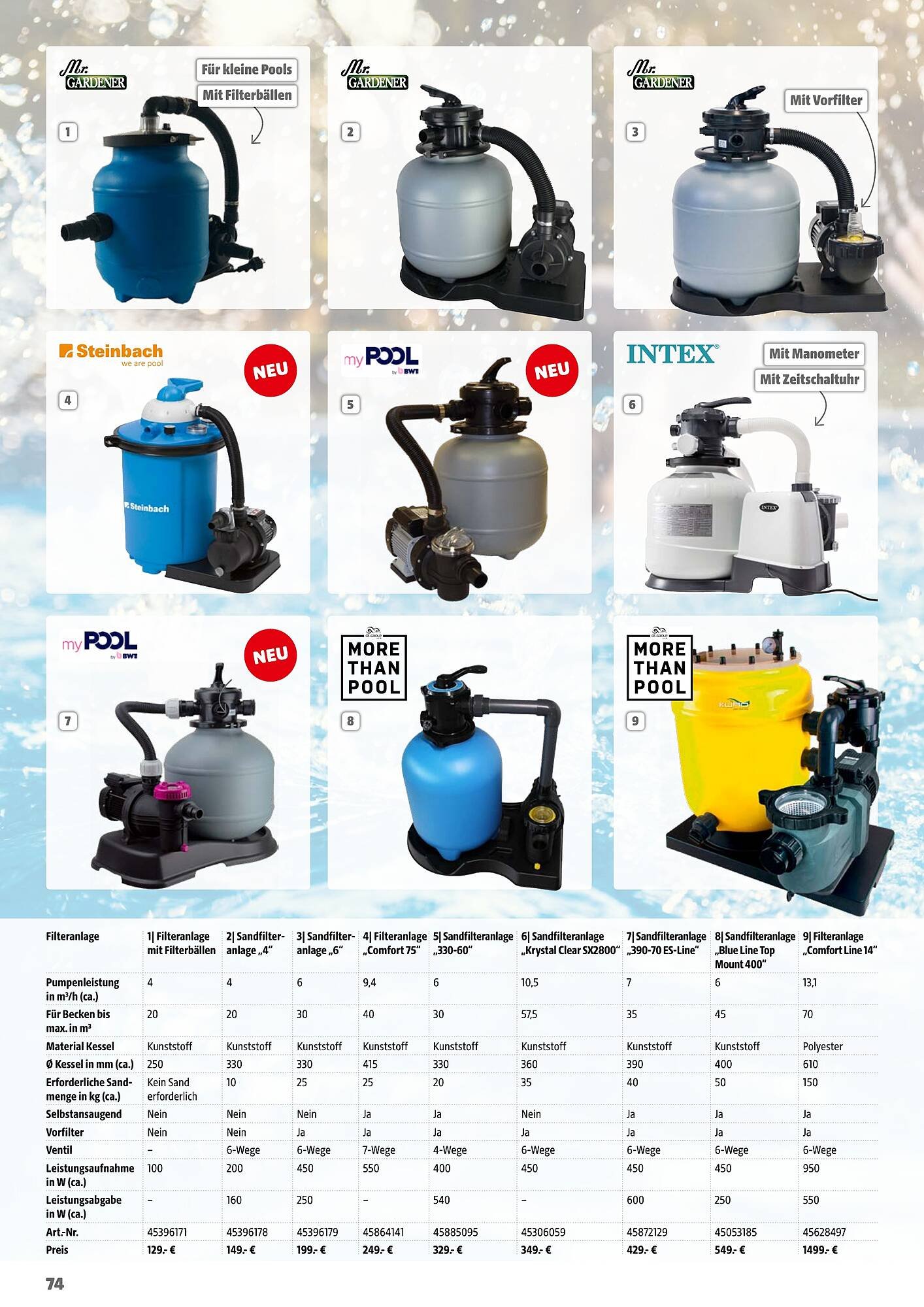 Hagebau Flugblatt (2026-03-09 - 2026-04-30) | 74