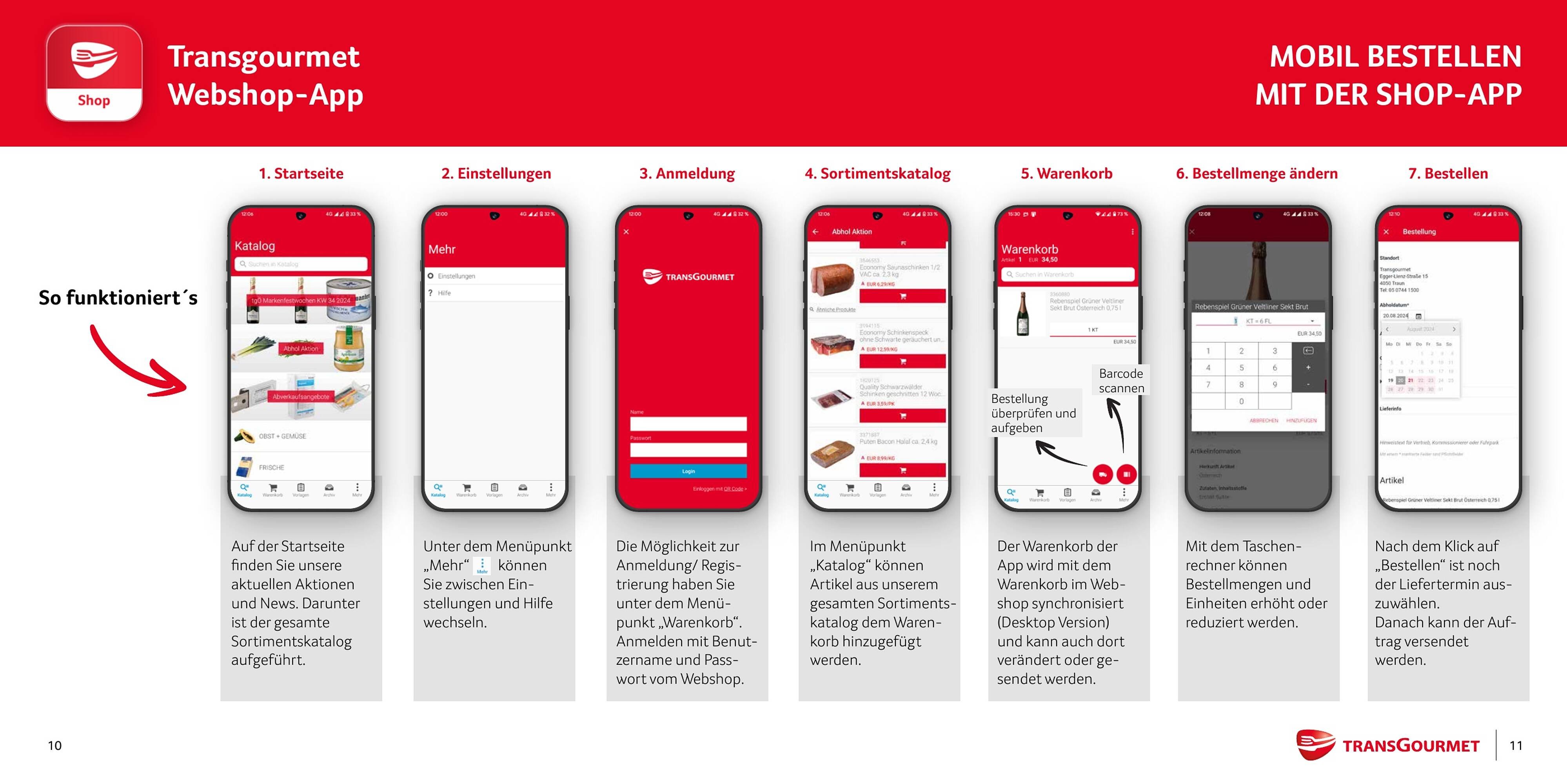 Transgourmet Flugblatt