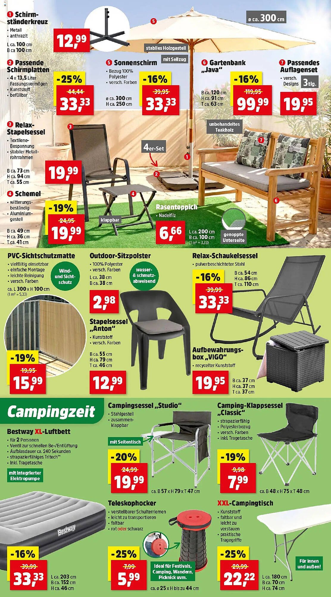 Thomas Philipps Prospekt