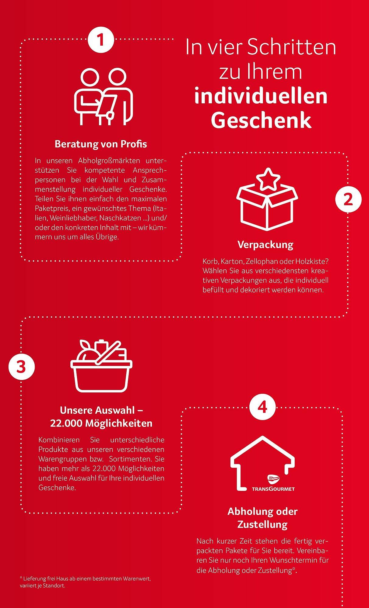 Transgourmet Flugblatt