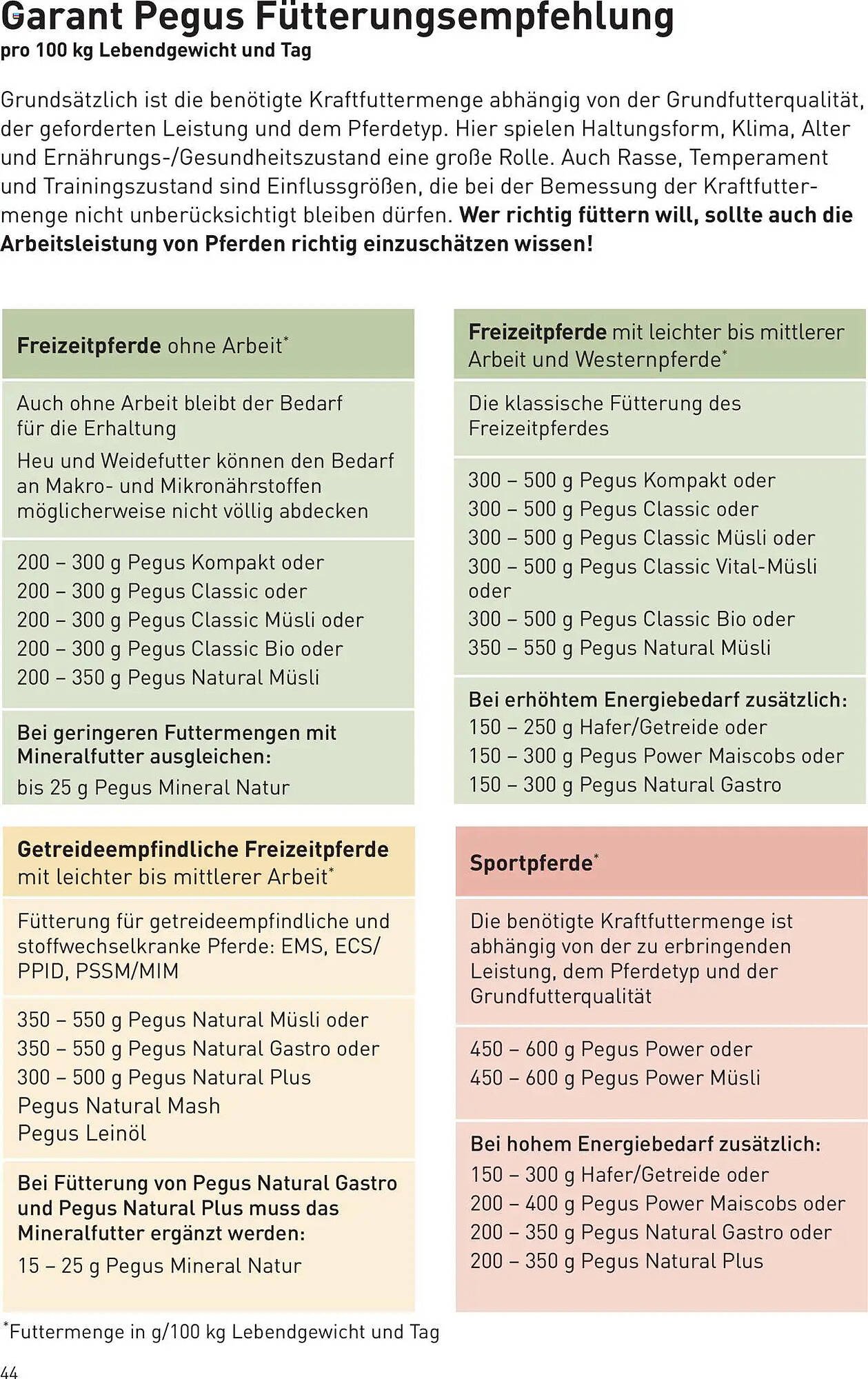 Lagerhaus Flugblatt (2025-09-10 - 2025-09-30)
