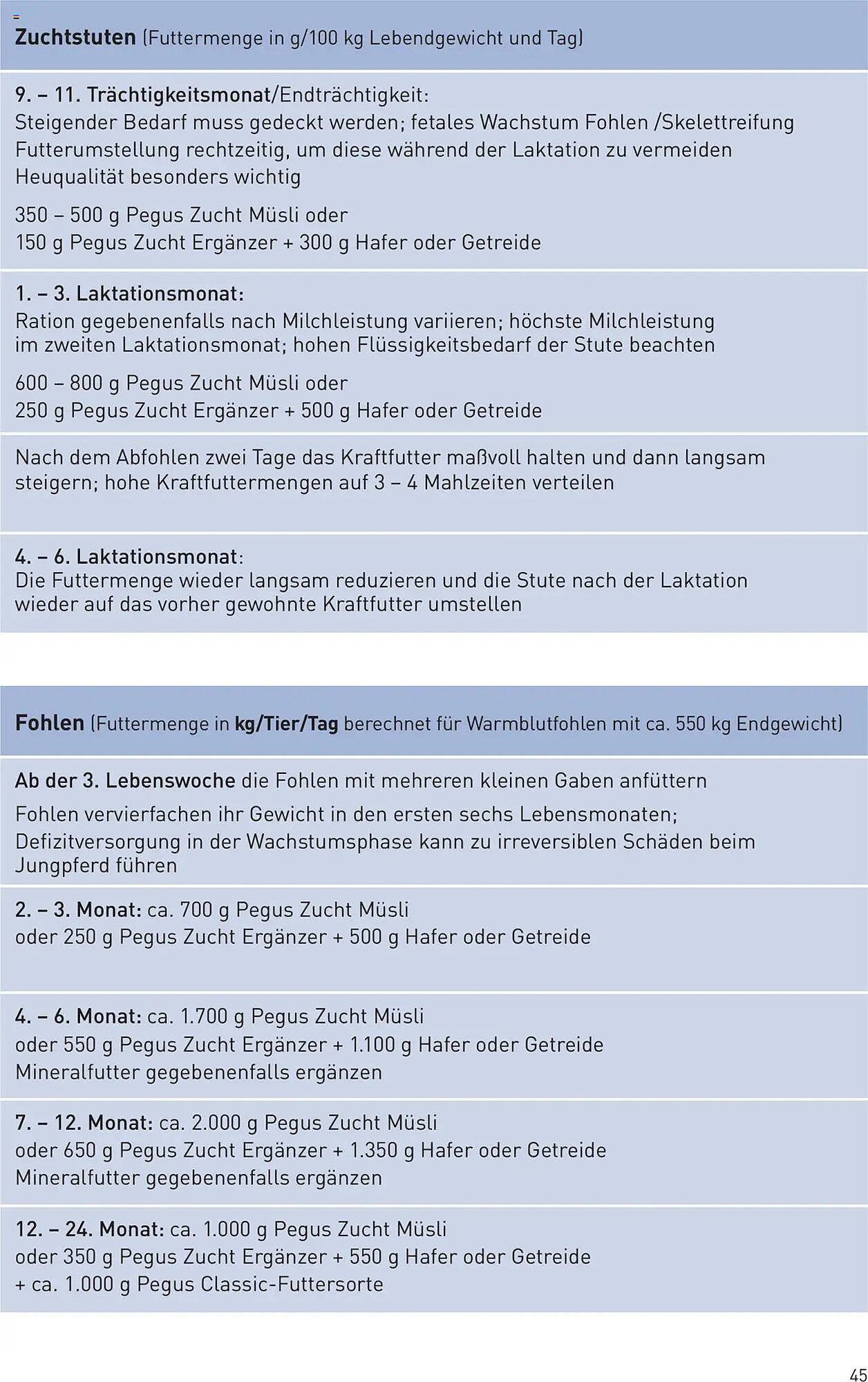 Lagerhaus Flugblatt (2025-09-10 - 2025-09-30)