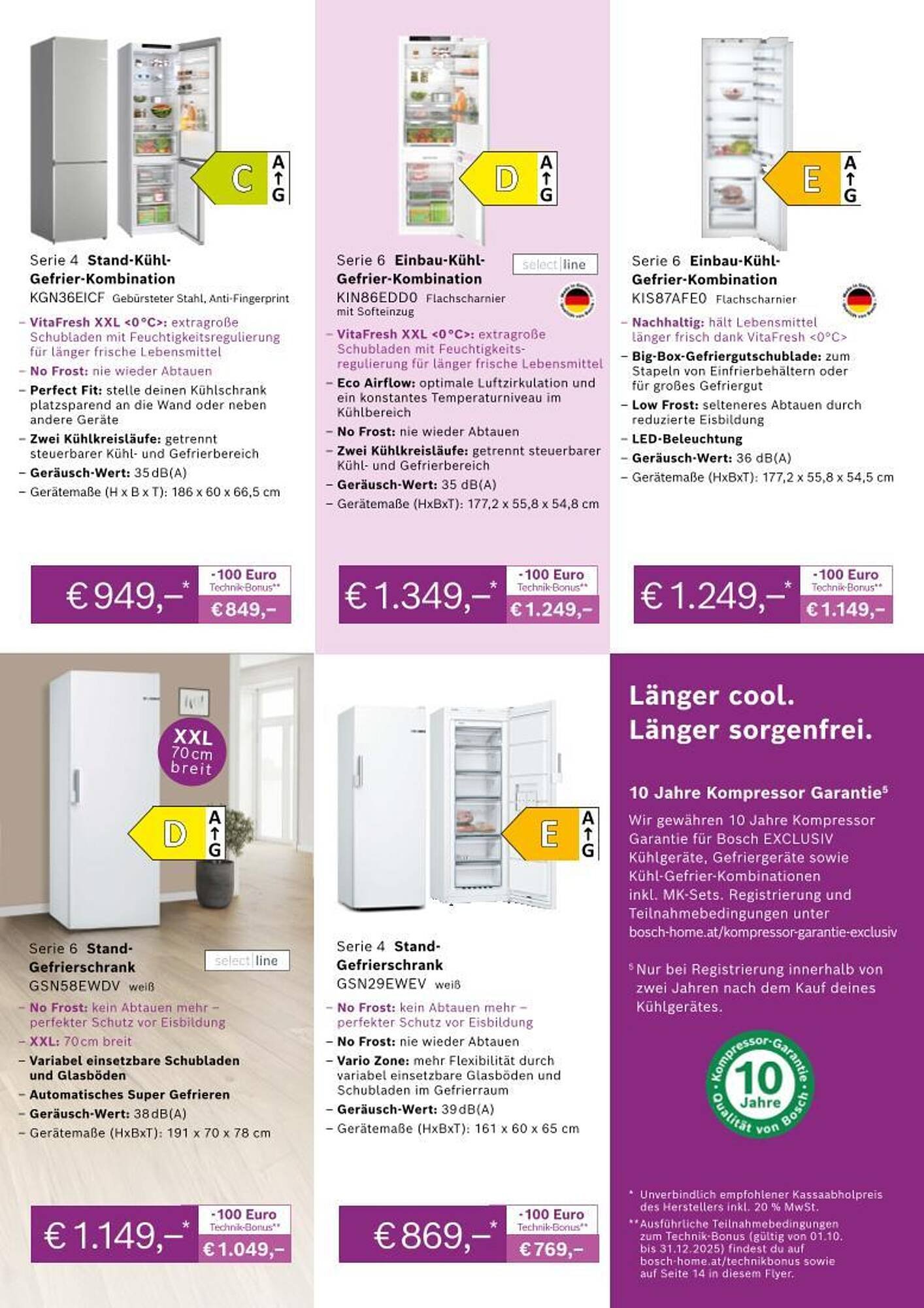 Bosch Professional Flugblatt