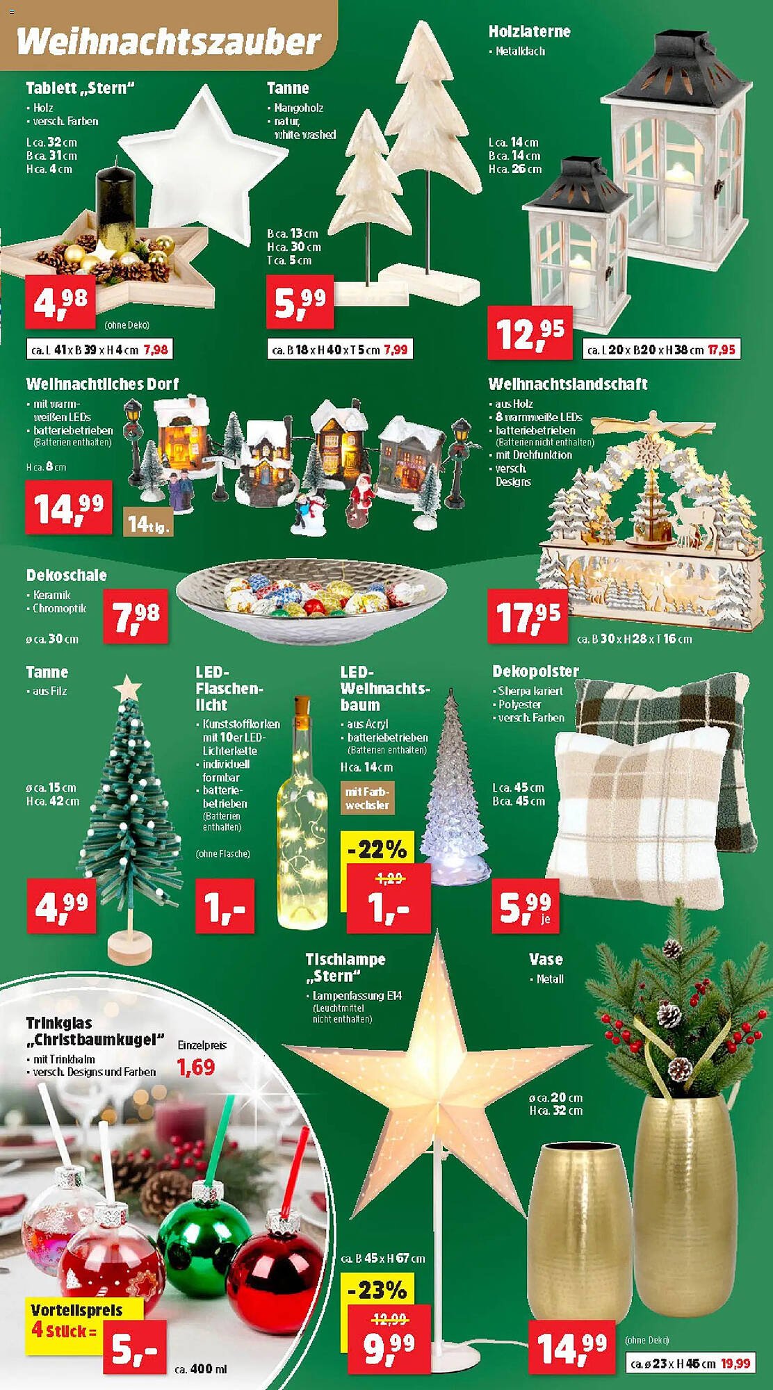 Thomas Philipps Prospekt