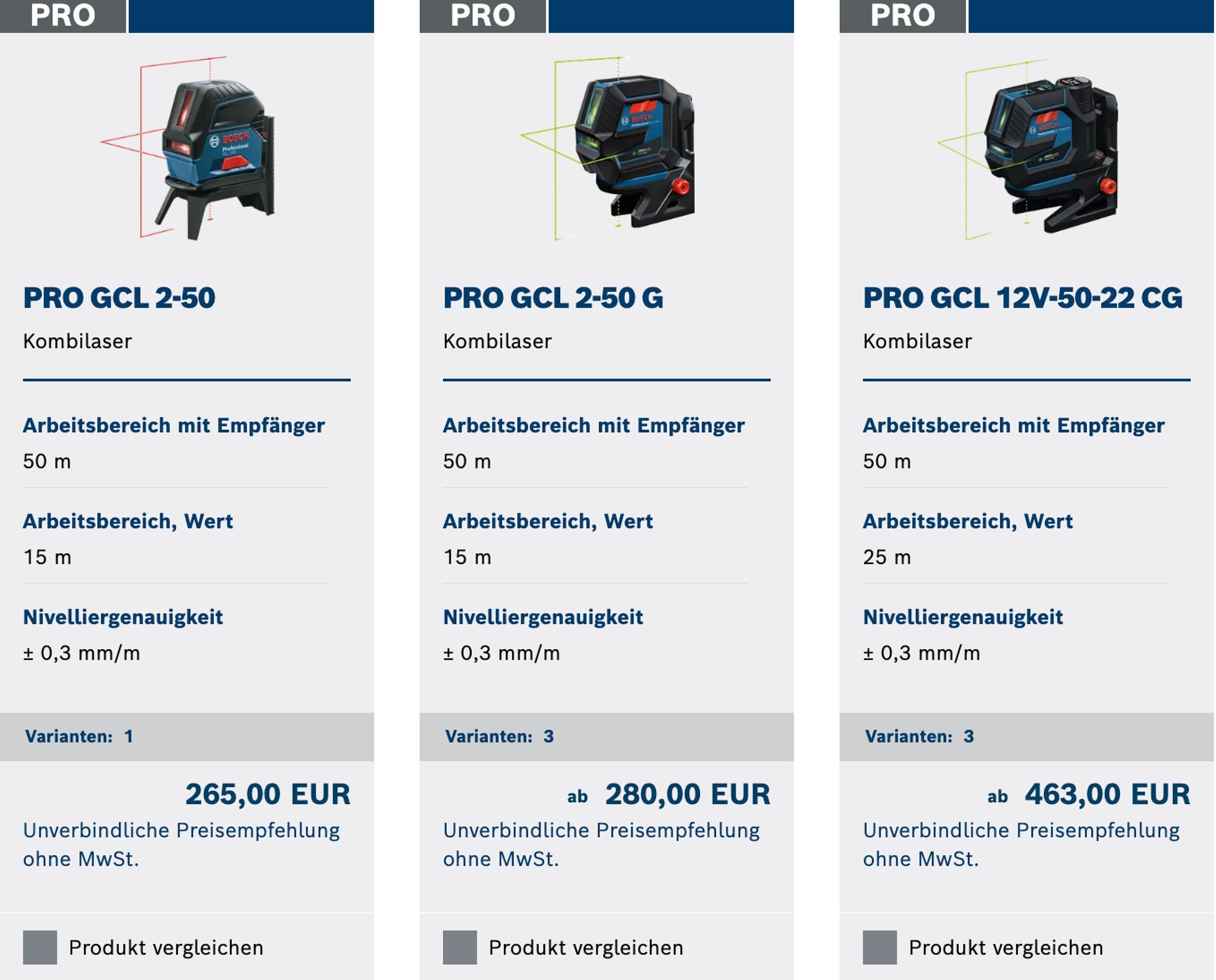Bosch Professional Flugblatt