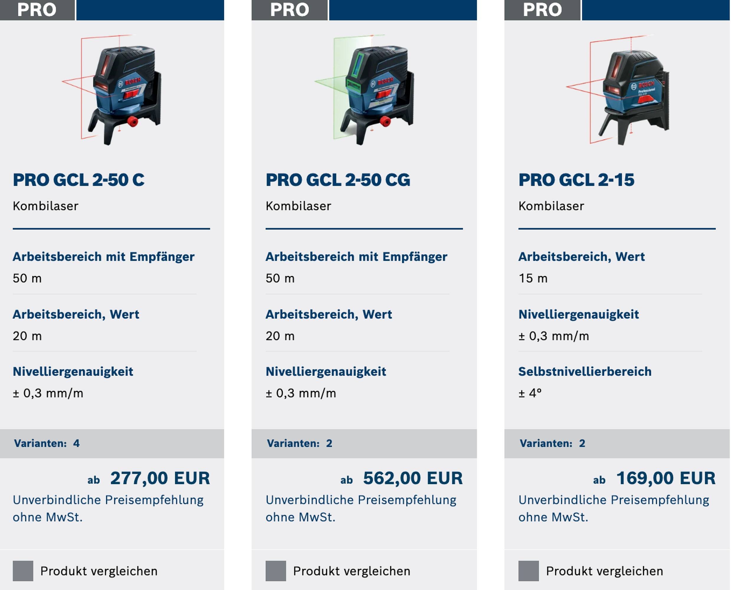 Bosch Professional Flugblatt