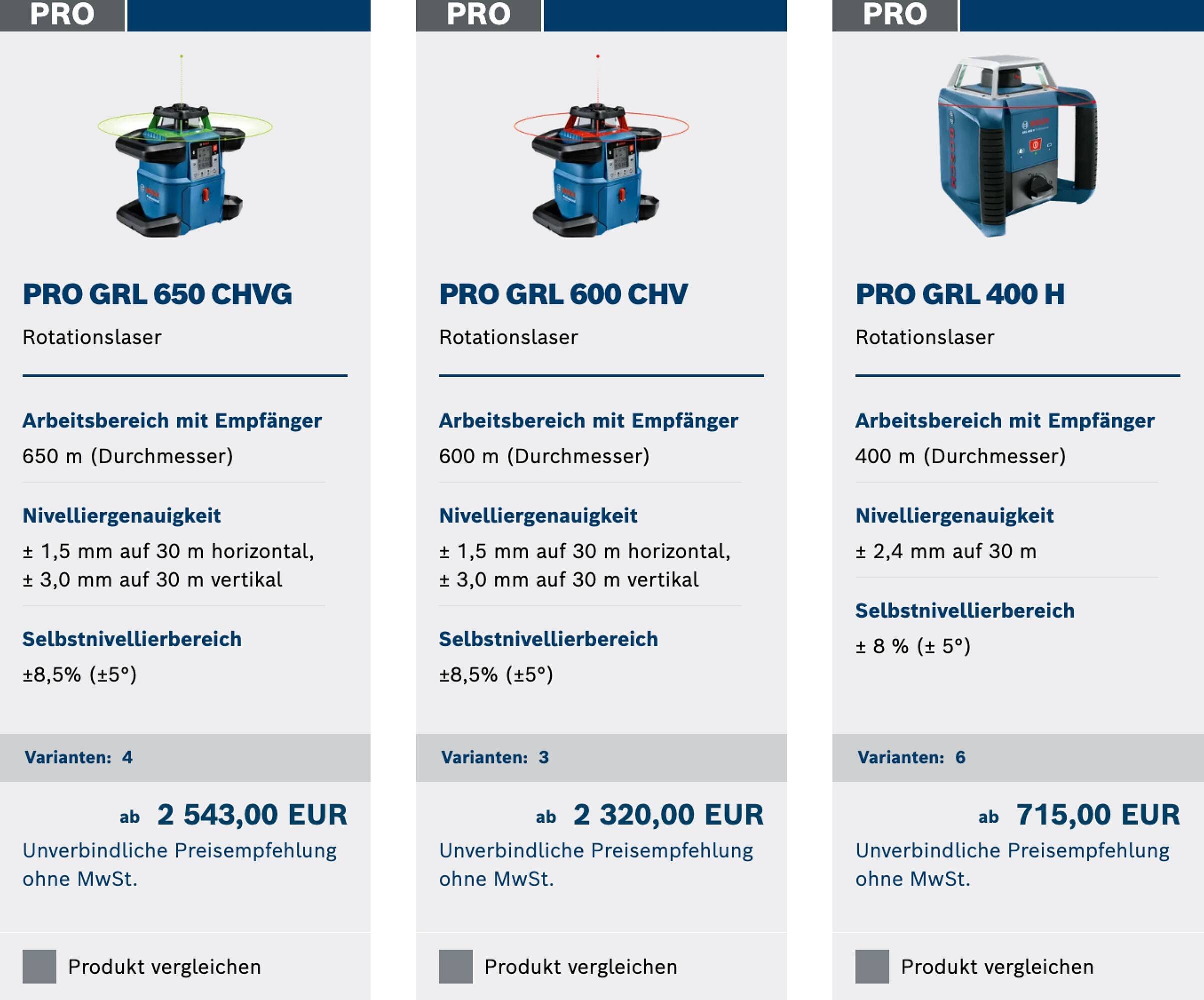Bosch Professional Flugblatt