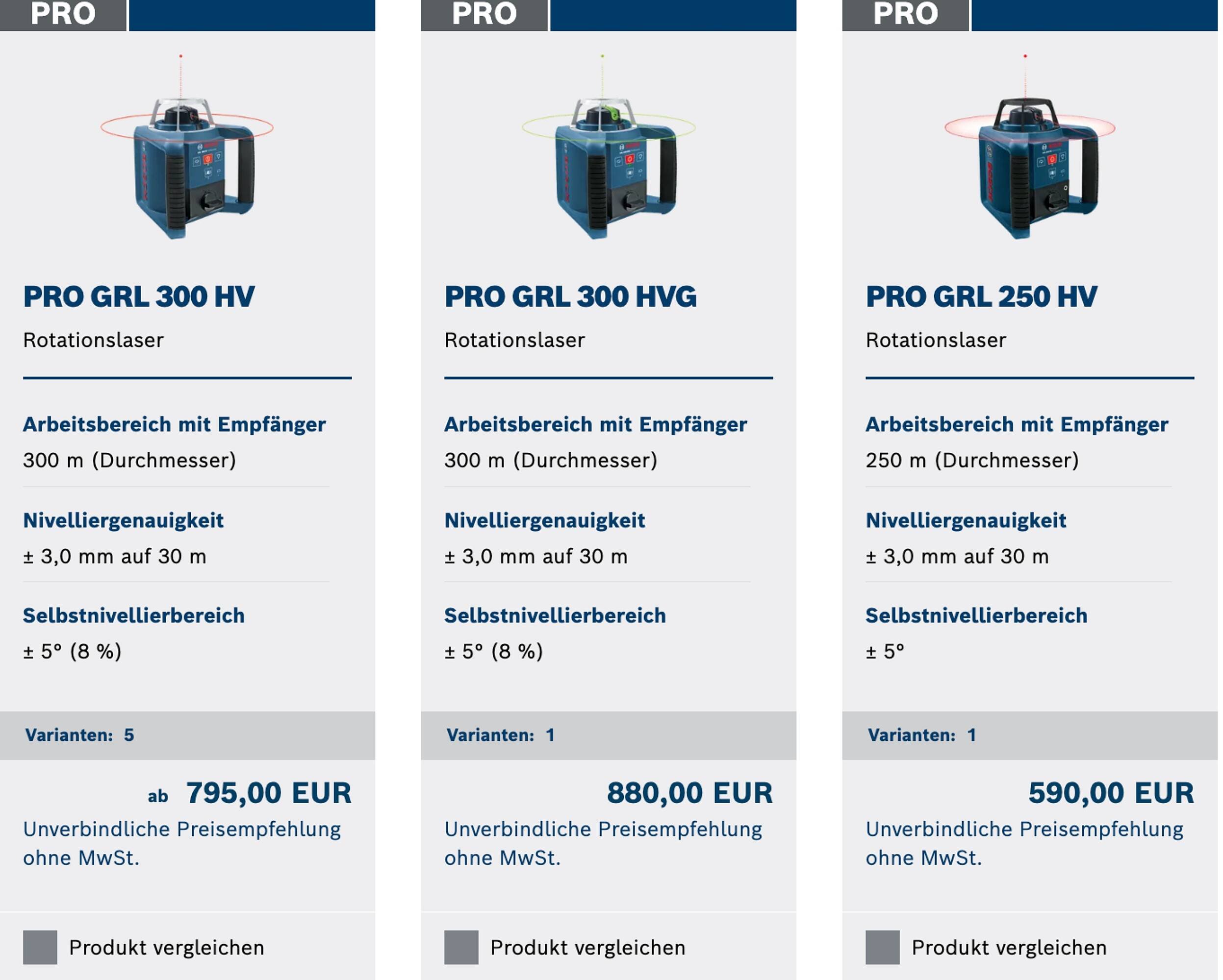 Bosch Professional Flugblatt