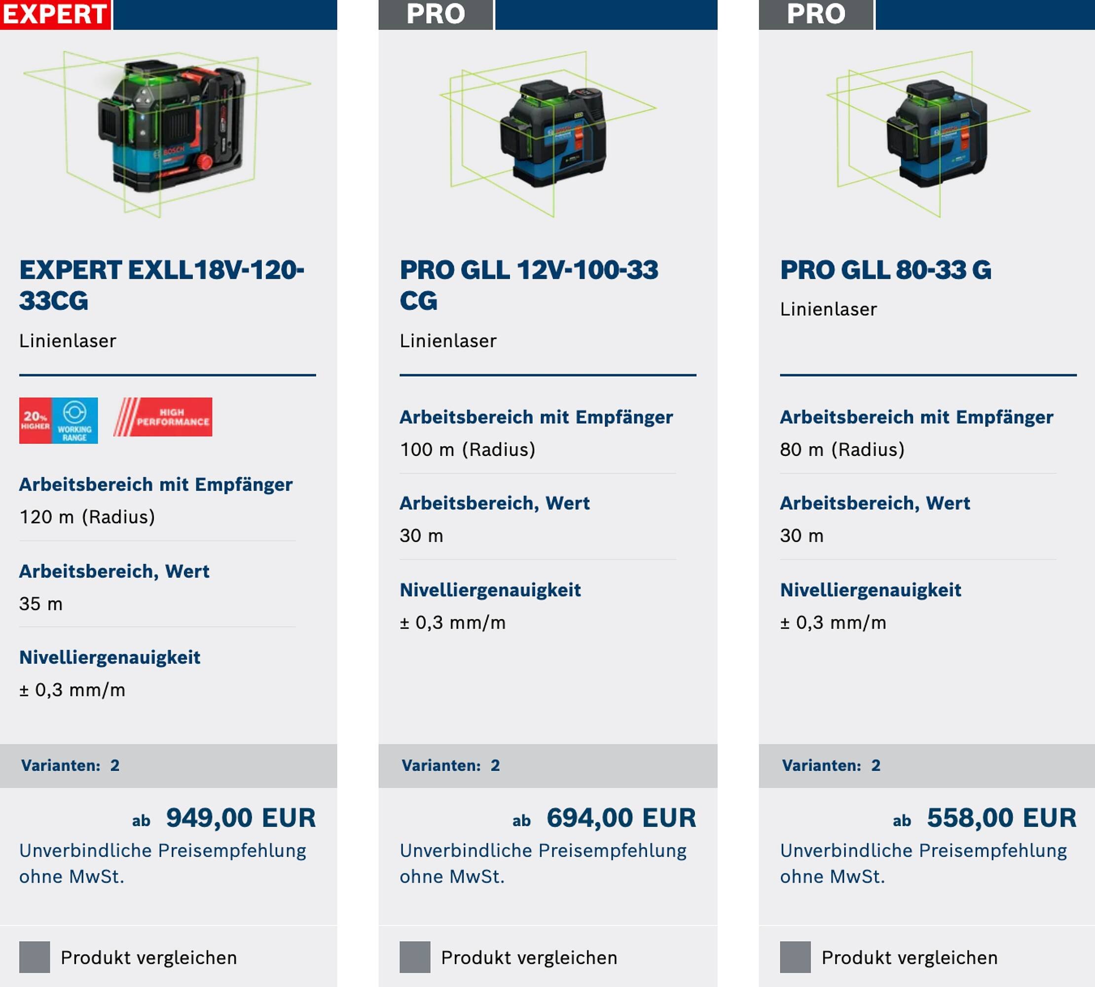 Bosch Professional Flugblatt