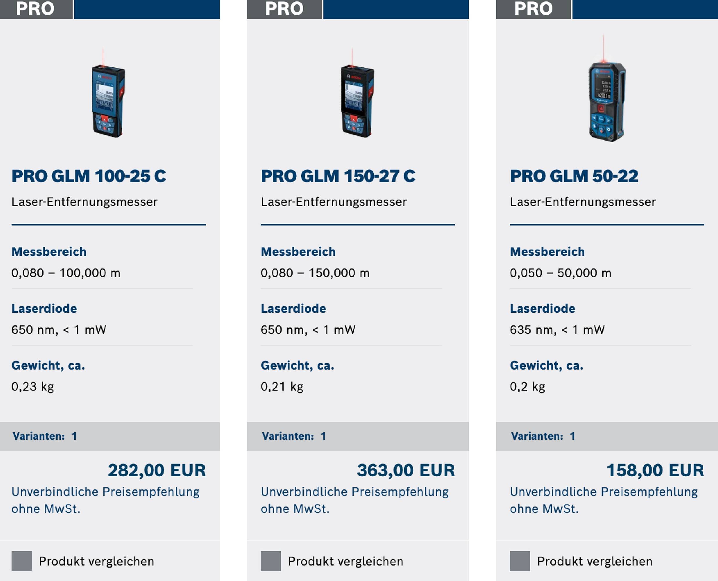 Bosch Professional Flugblatt