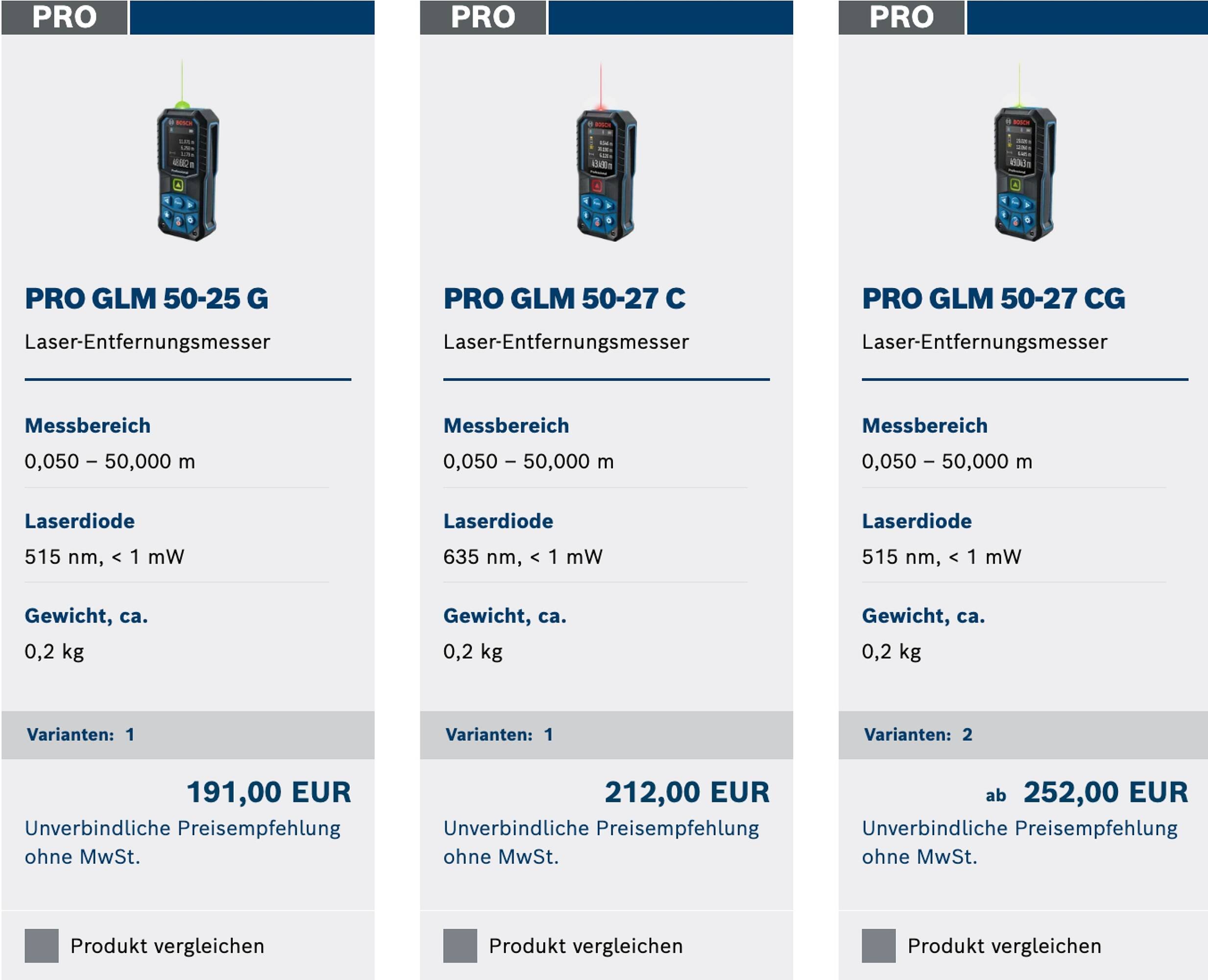 Bosch Professional Flugblatt