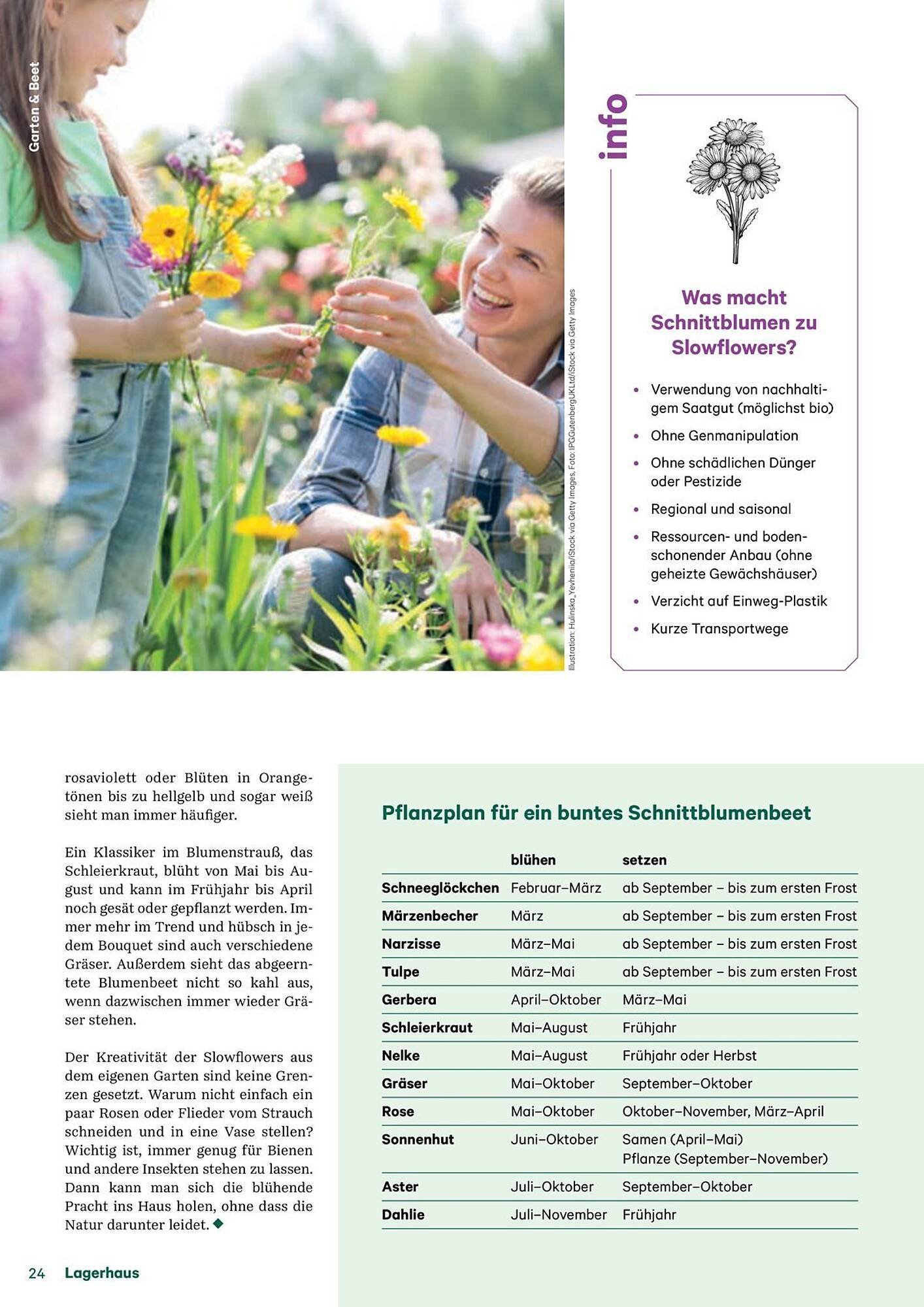 Lagerhaus Flugblatt (2025-09-13 - 2025-09-15)
