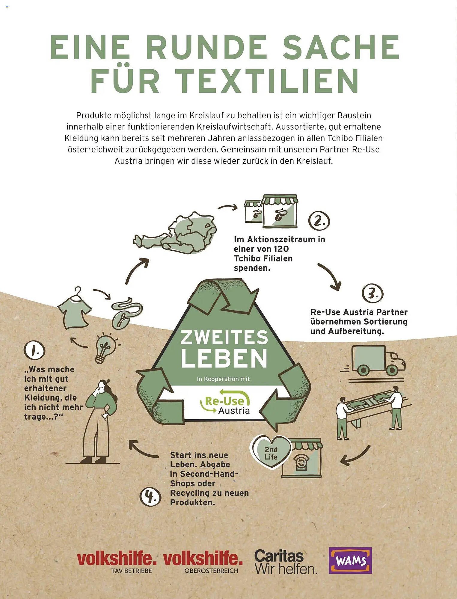 Tchibo Eduscho Flugblatt