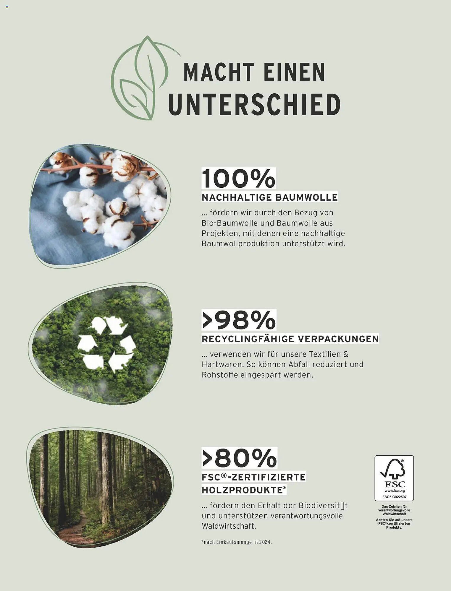 Tchibo Eduscho Flugblatt