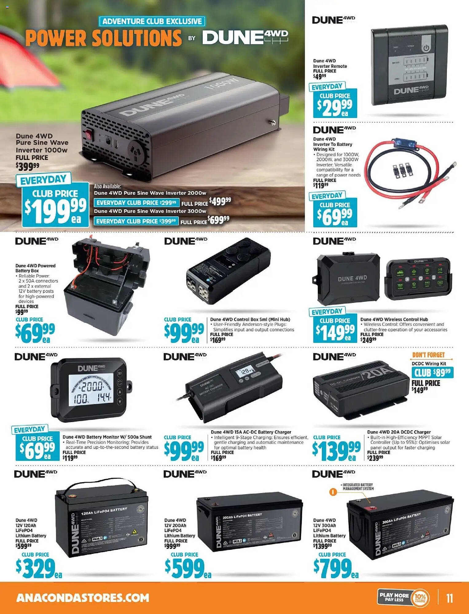 Anaconda catalogue (2026-02-22 - 2026-03-25) | 11