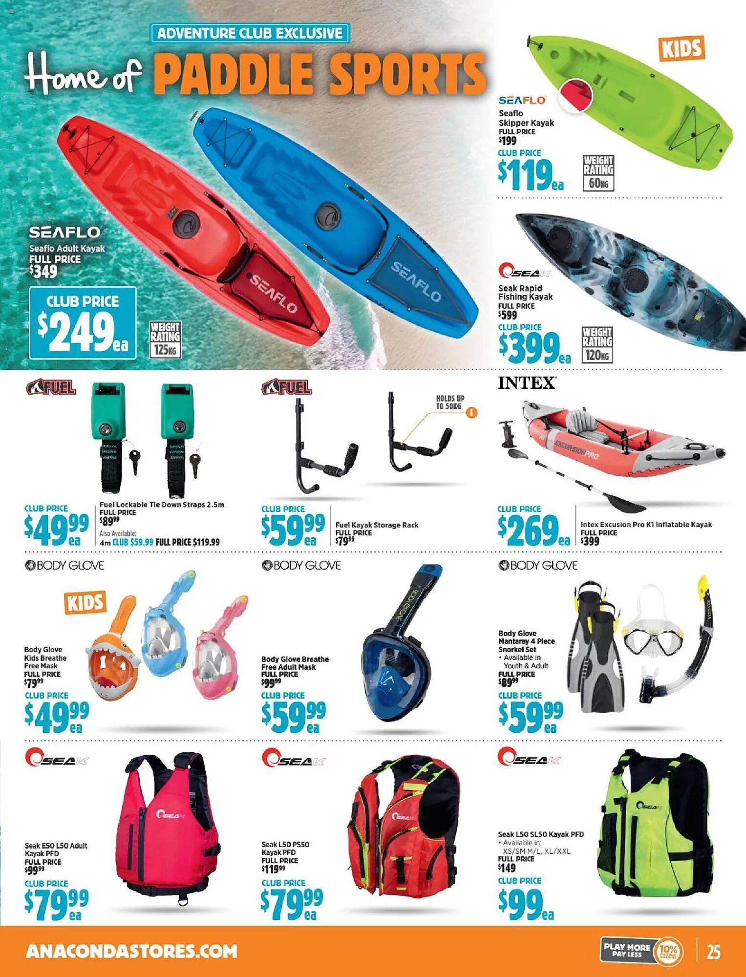 Anaconda catalogue (2026-02-22 - 2026-03-25) | 25