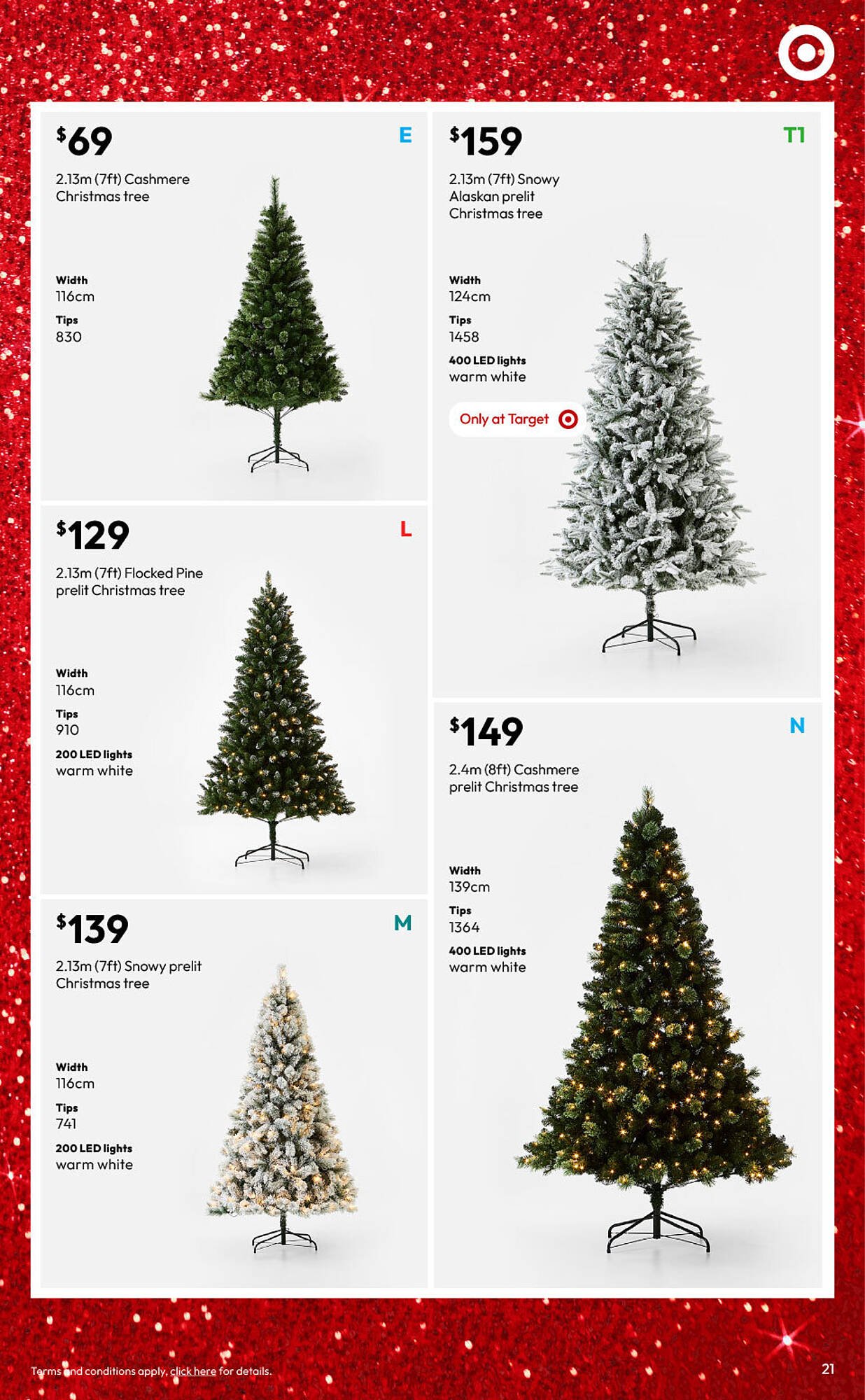 Target catalogue (2025-10-23 - 2025-11-23) | 21