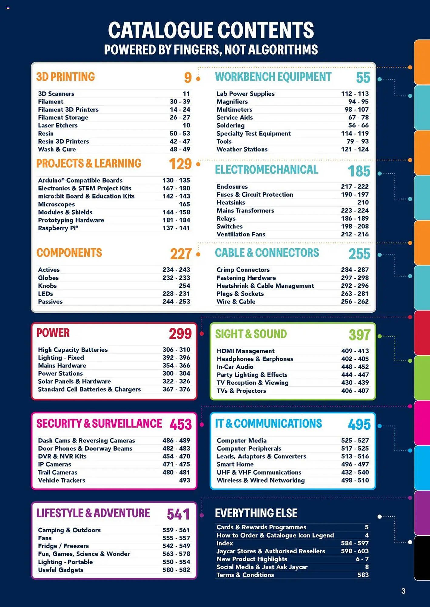 Jaycar Electronics catalogue (2025-07-08 - 2026-07-09)