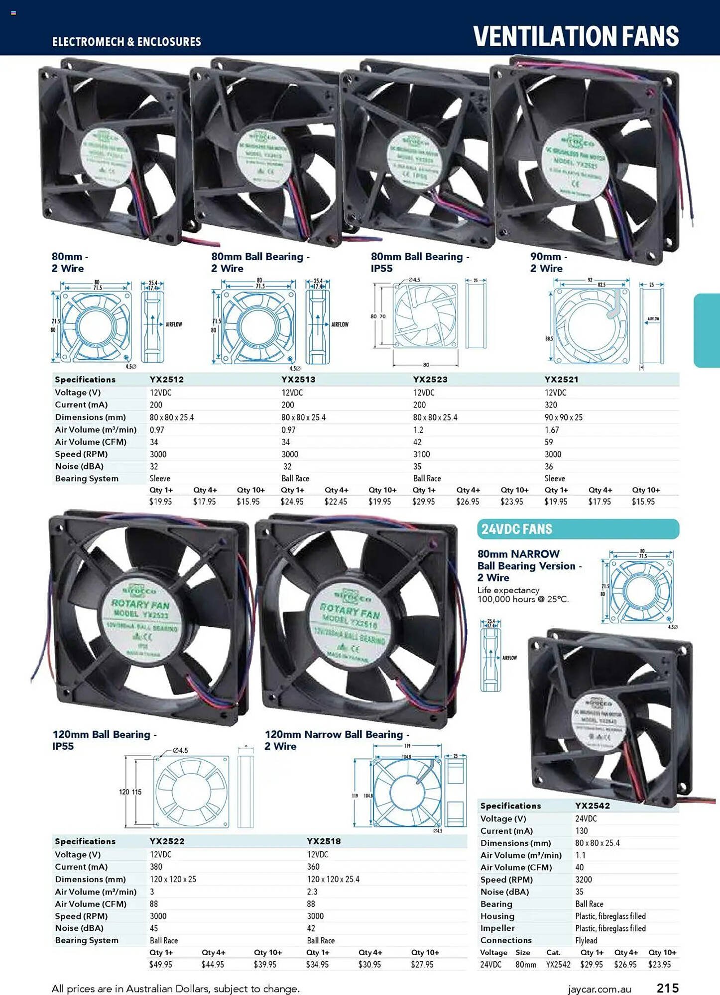 Jaycar Electronics catalogue (2025-07-08 - 2026-07-09)
