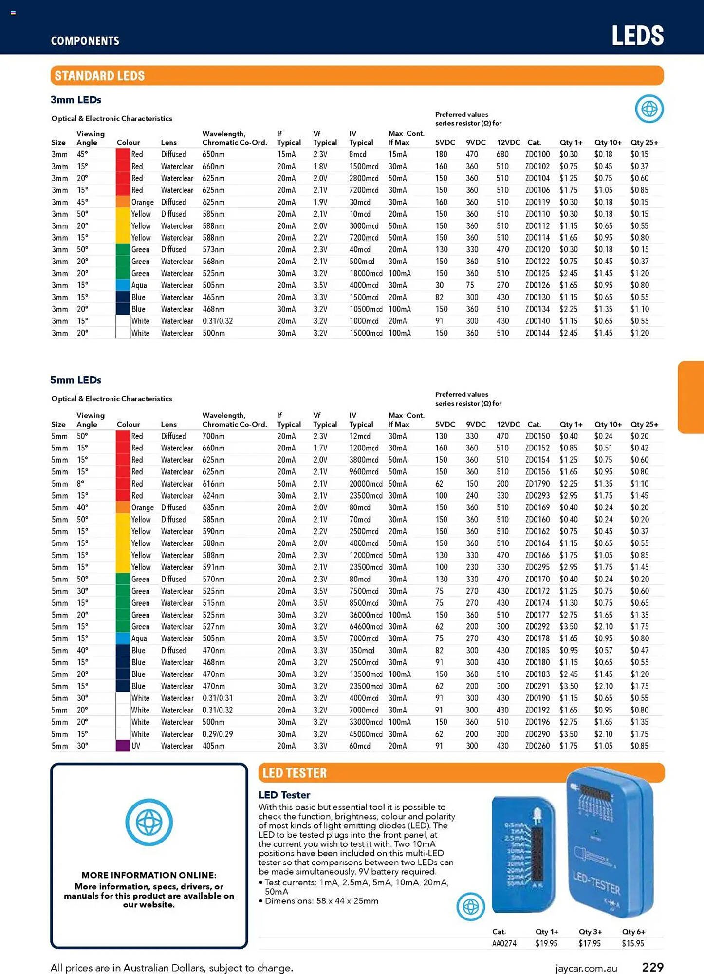 Jaycar Electronics catalogue (2025-07-08 - 2026-07-09)