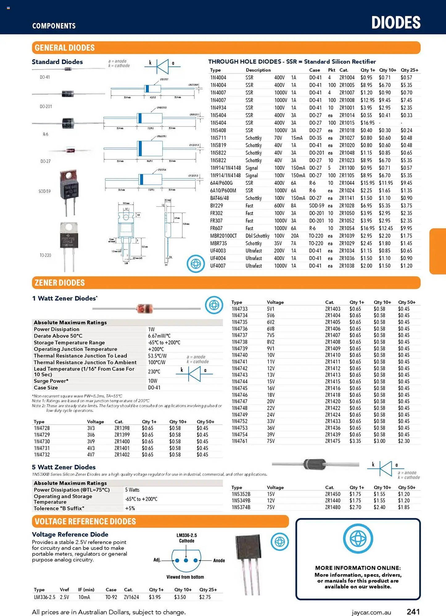 Jaycar Electronics catalogue (2025-07-08 - 2026-07-09)