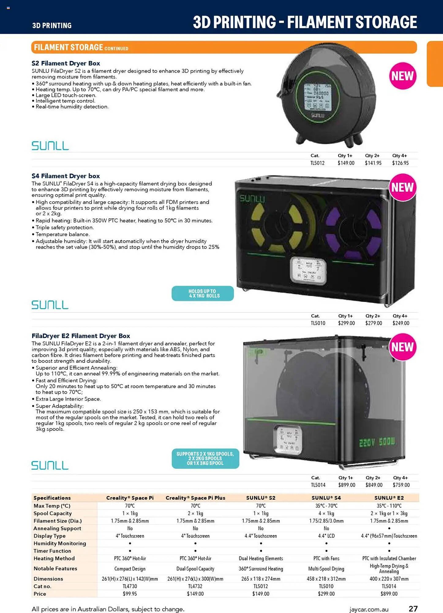 Jaycar Electronics catalogue (2025-07-08 - 2026-07-09)