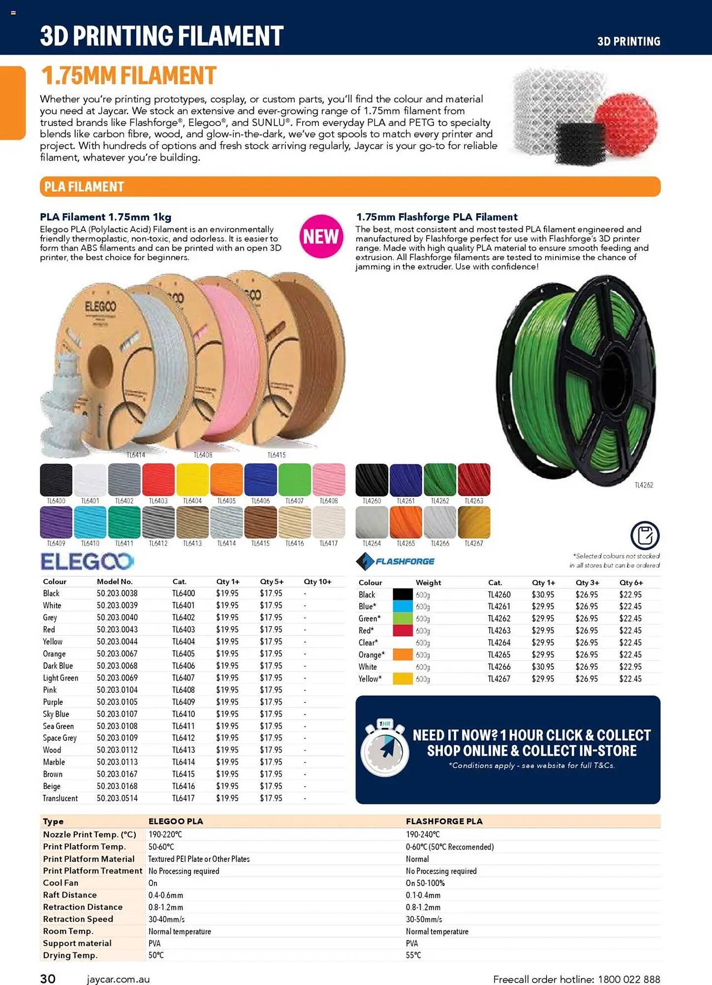 Jaycar Electronics catalogue (2025-07-08 - 2026-07-09)