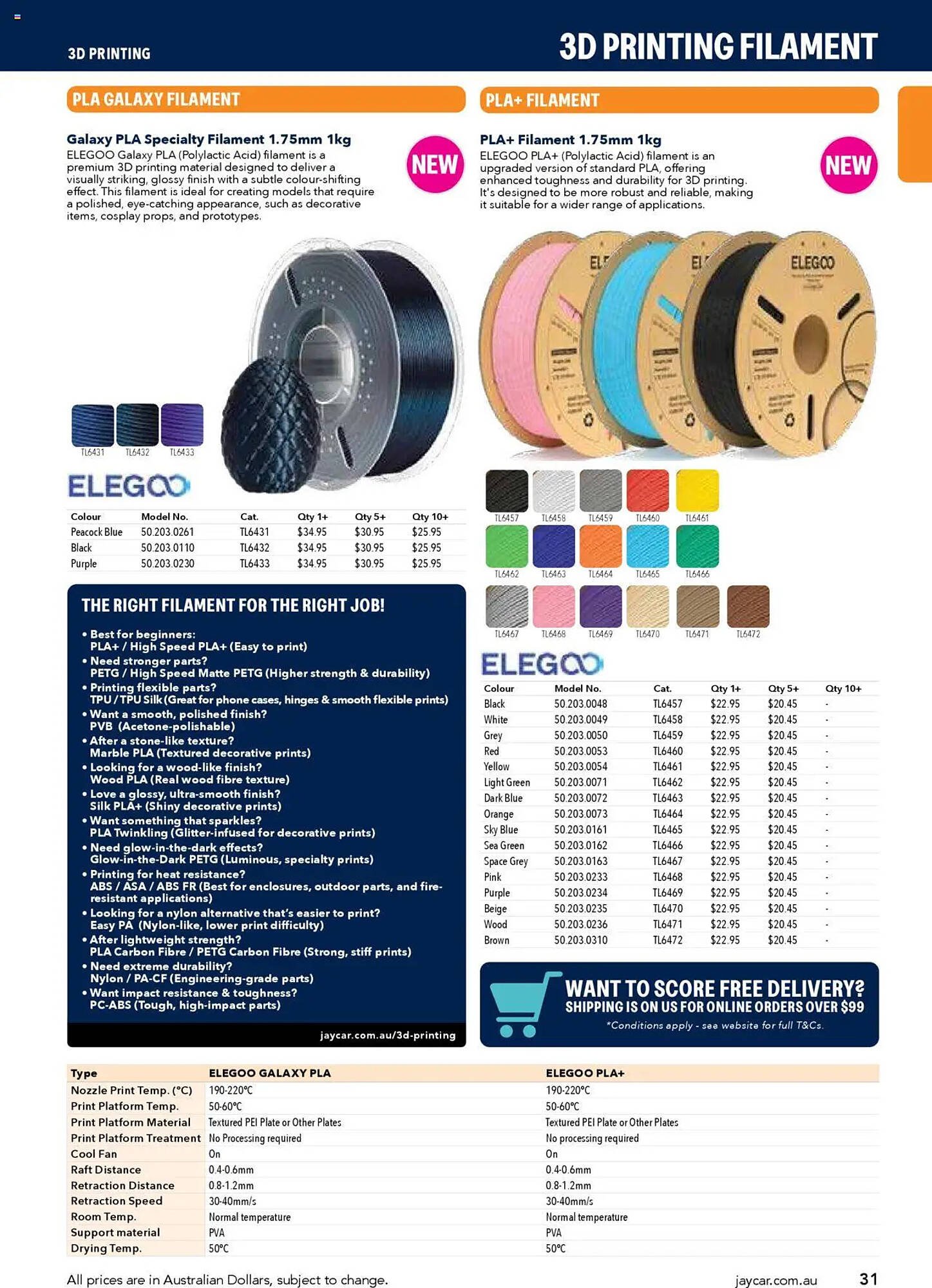 Jaycar Electronics catalogue (2025-07-08 - 2026-07-09)