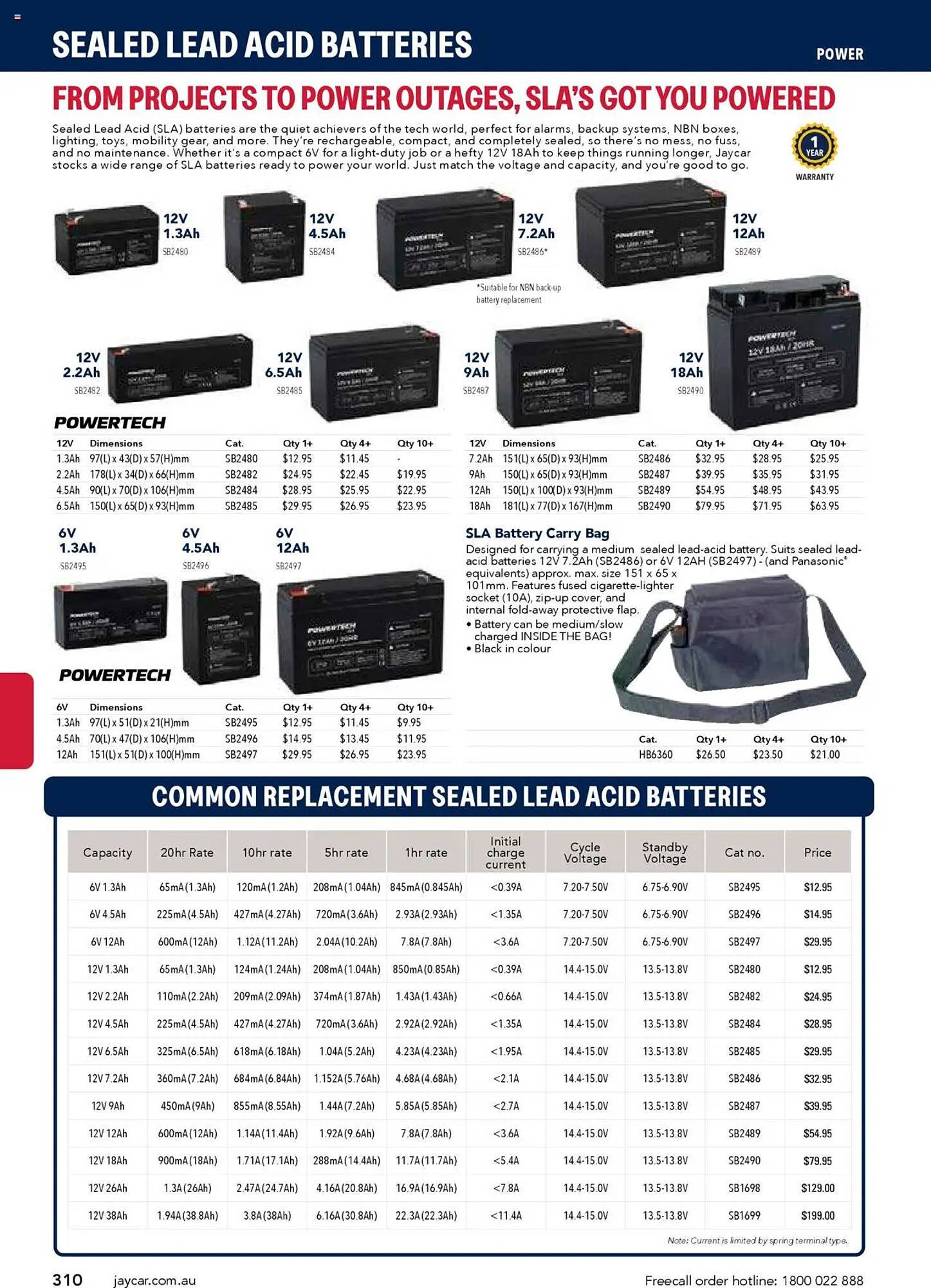 Jaycar Electronics catalogue (2025-07-08 - 2026-07-09)