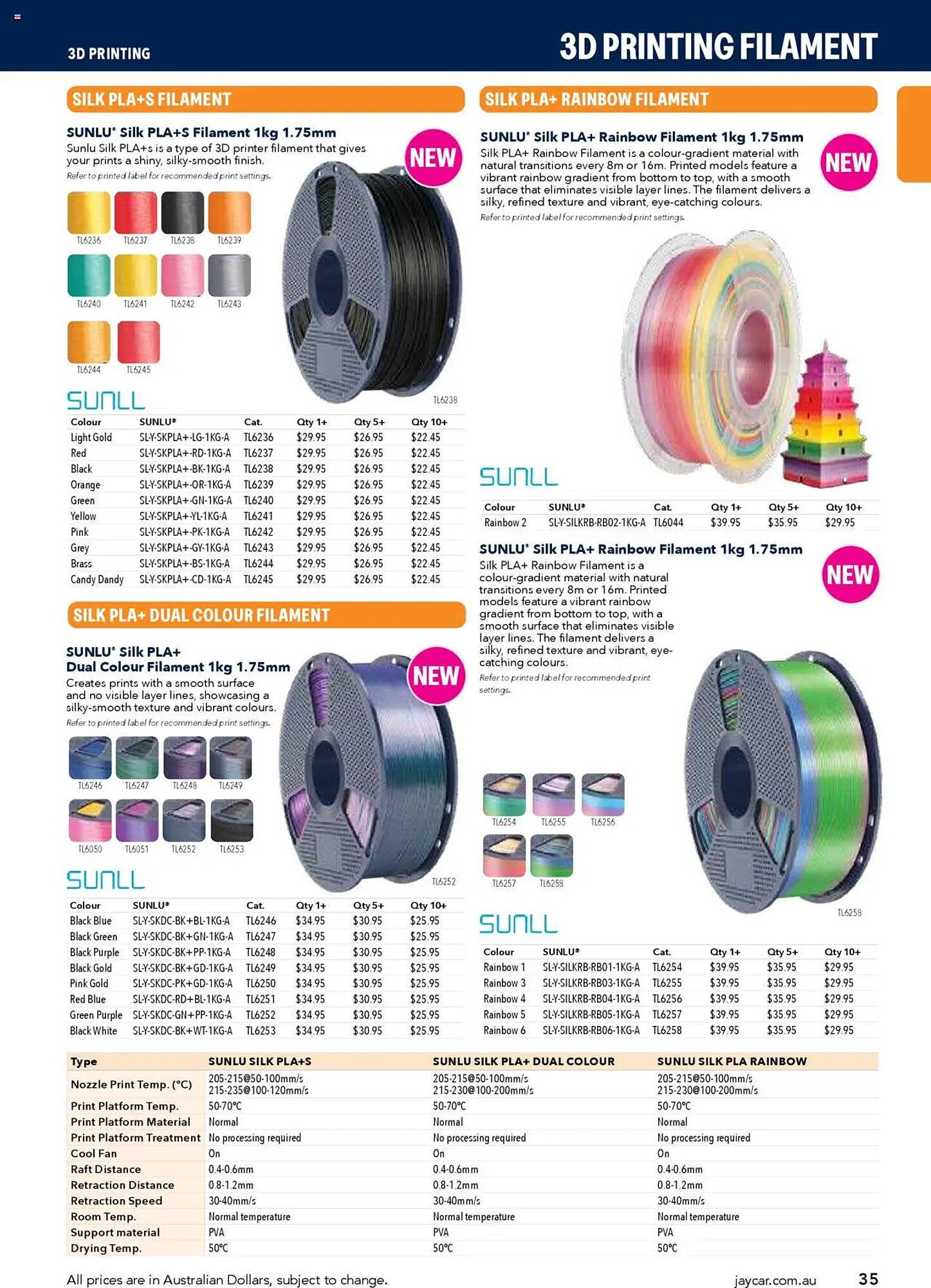 Jaycar Electronics catalogue (2025-07-08 - 2026-07-09)