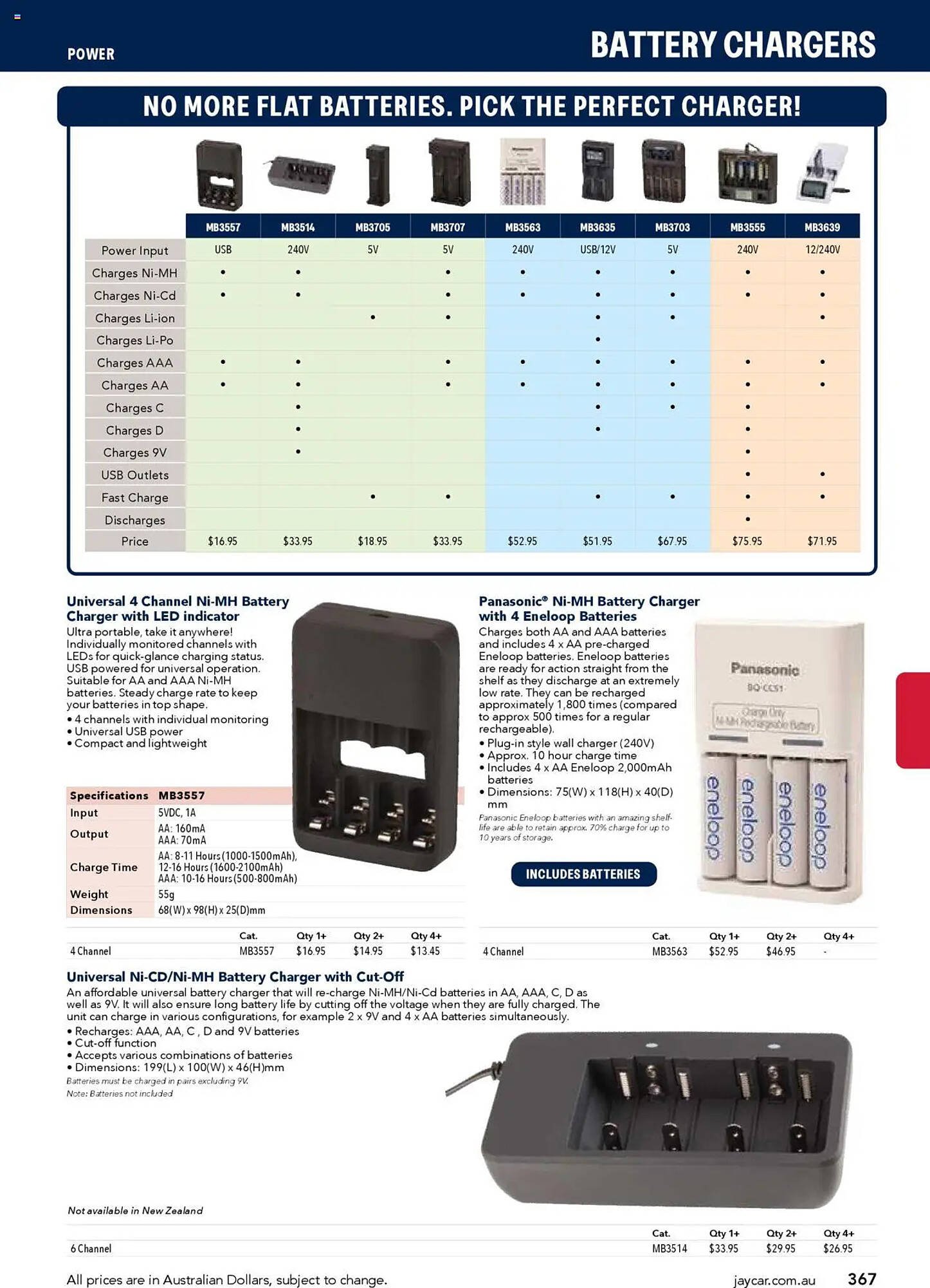Jaycar Electronics catalogue (2025-07-08 - 2026-07-09)