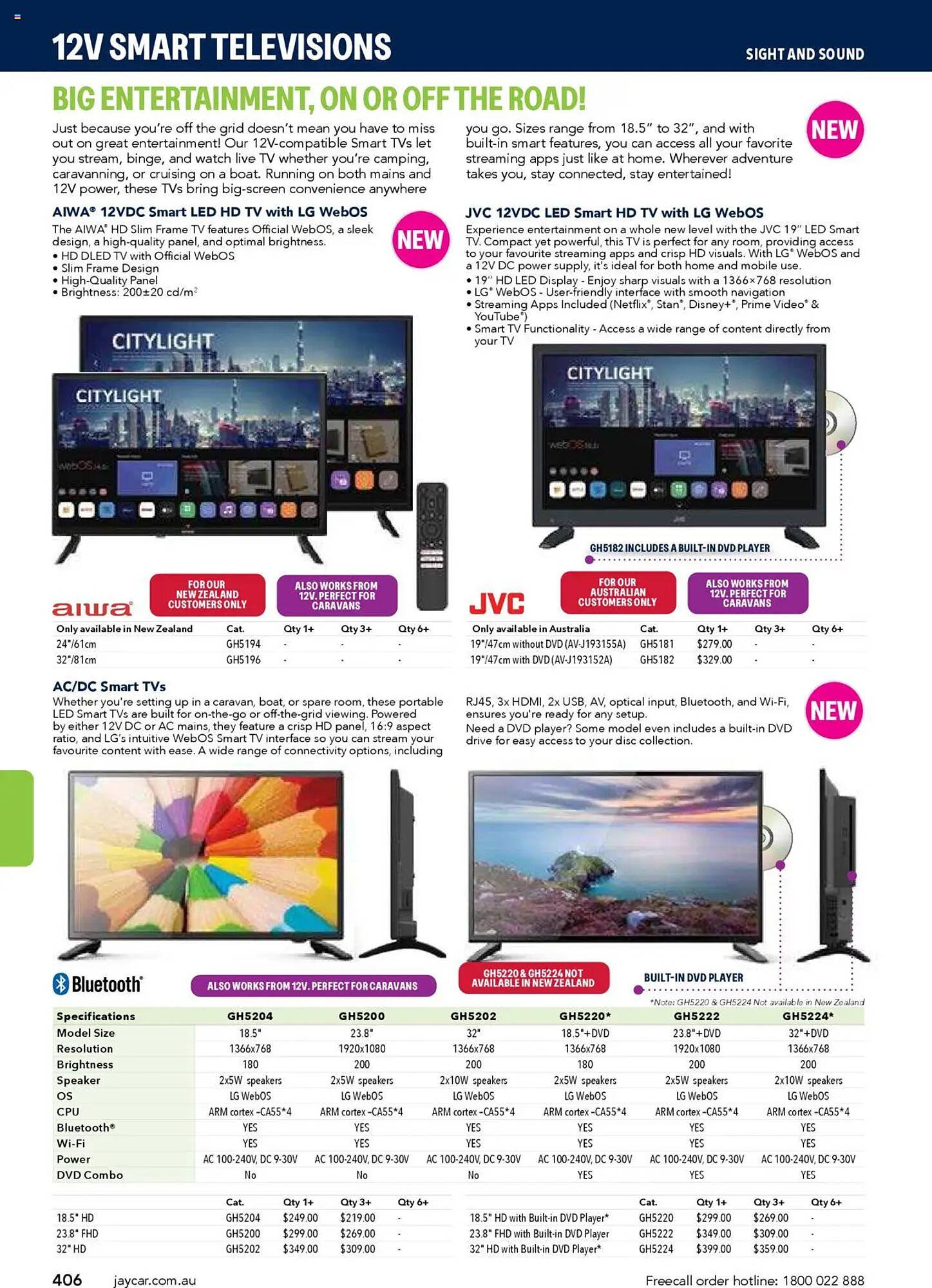 Jaycar Electronics catalogue (2025-07-08 - 2026-07-09)