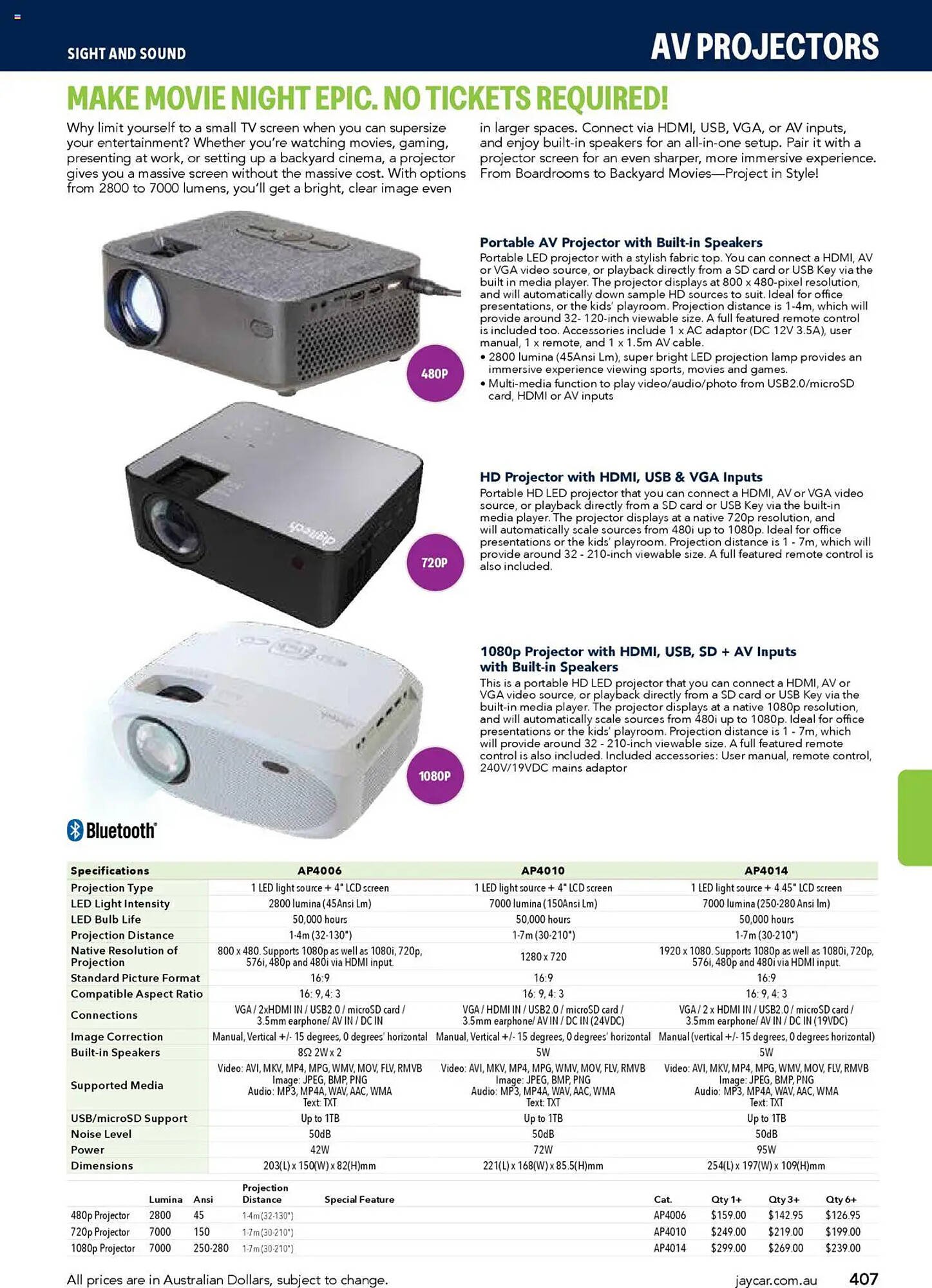 Jaycar Electronics catalogue (2025-07-08 - 2026-07-09)