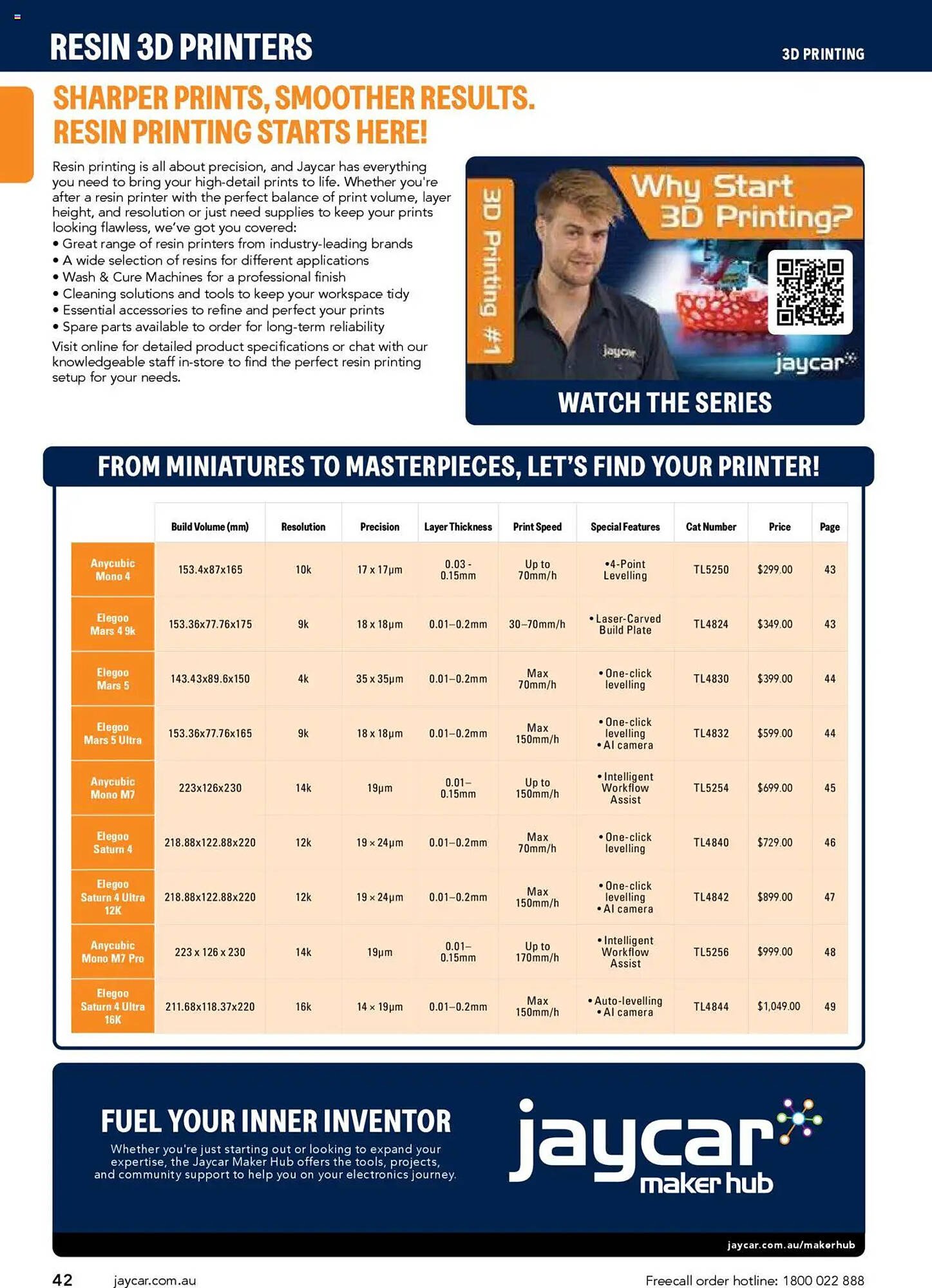 Jaycar Electronics catalogue (2025-07-08 - 2026-07-09)