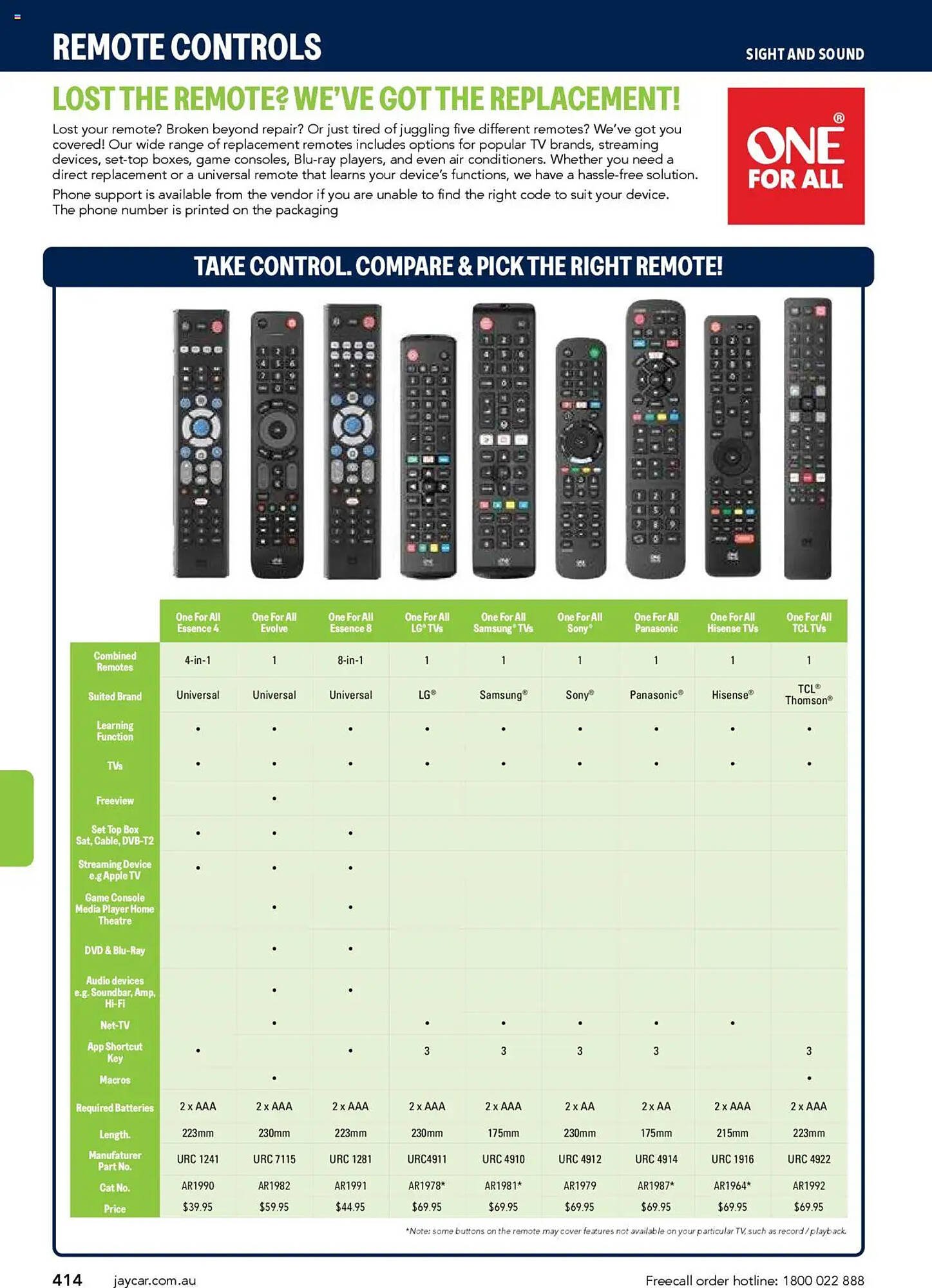 Jaycar Electronics catalogue (2025-07-08 - 2026-07-09)
