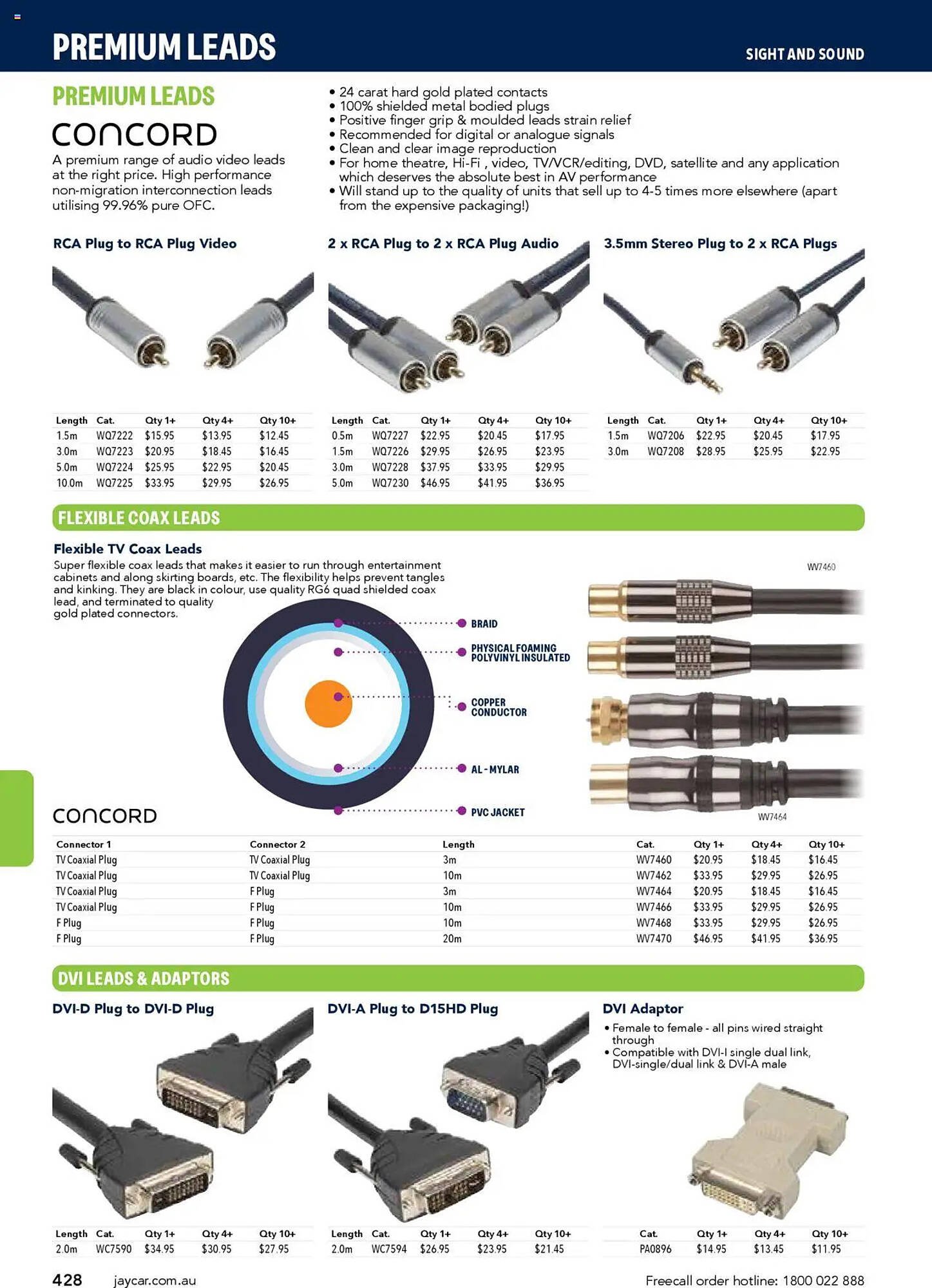 Jaycar Electronics catalogue (2025-07-08 - 2026-07-09)