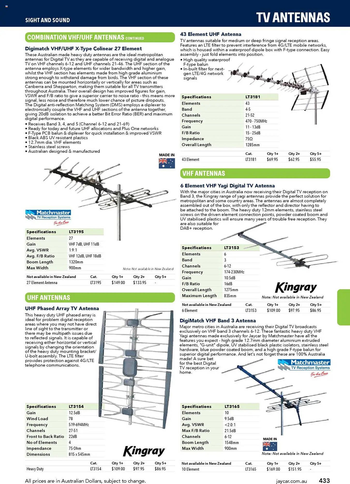 Jaycar Electronics catalogue (2025-07-08 - 2026-07-09)