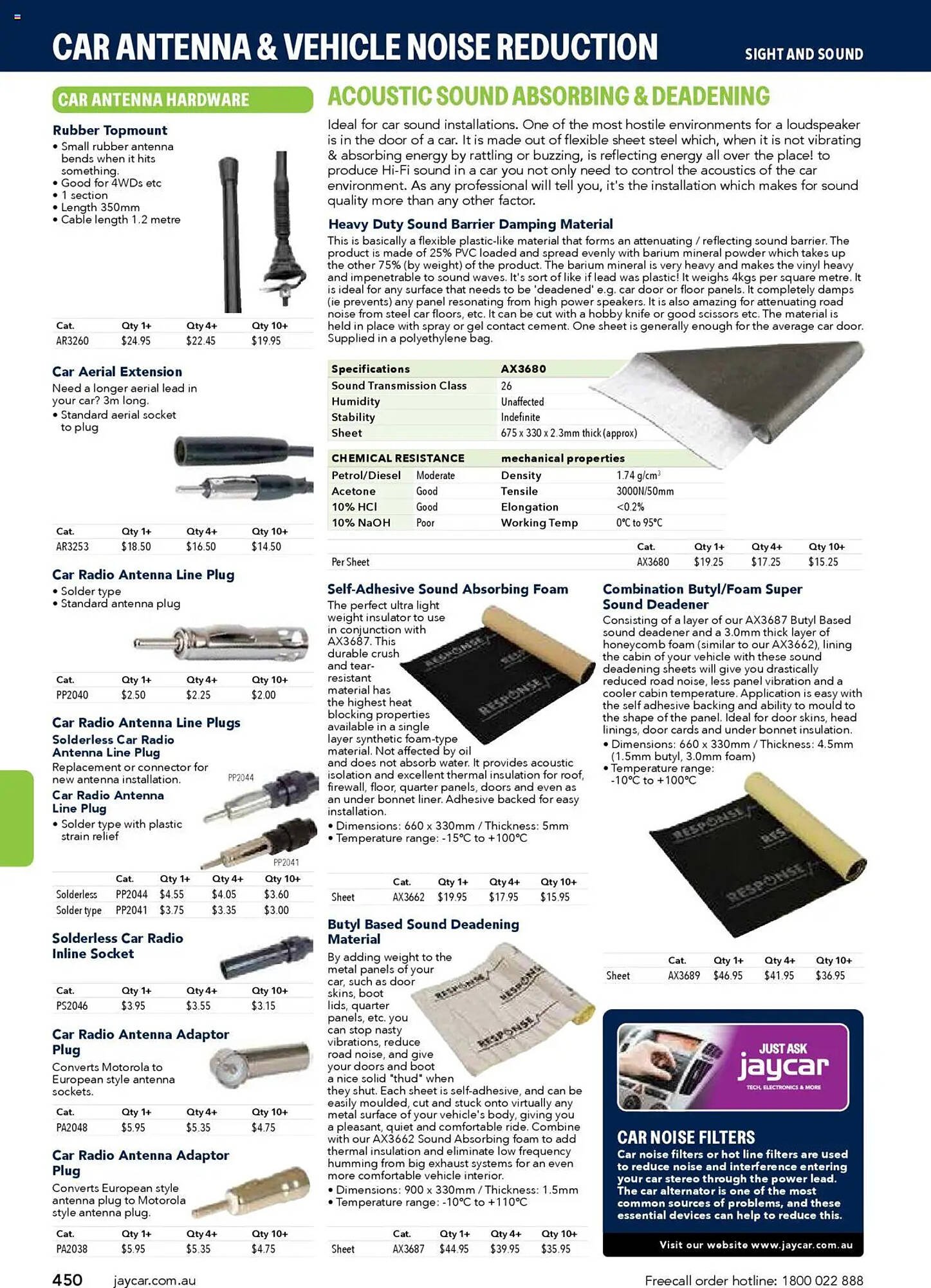 Jaycar Electronics catalogue (2025-07-08 - 2026-07-09)