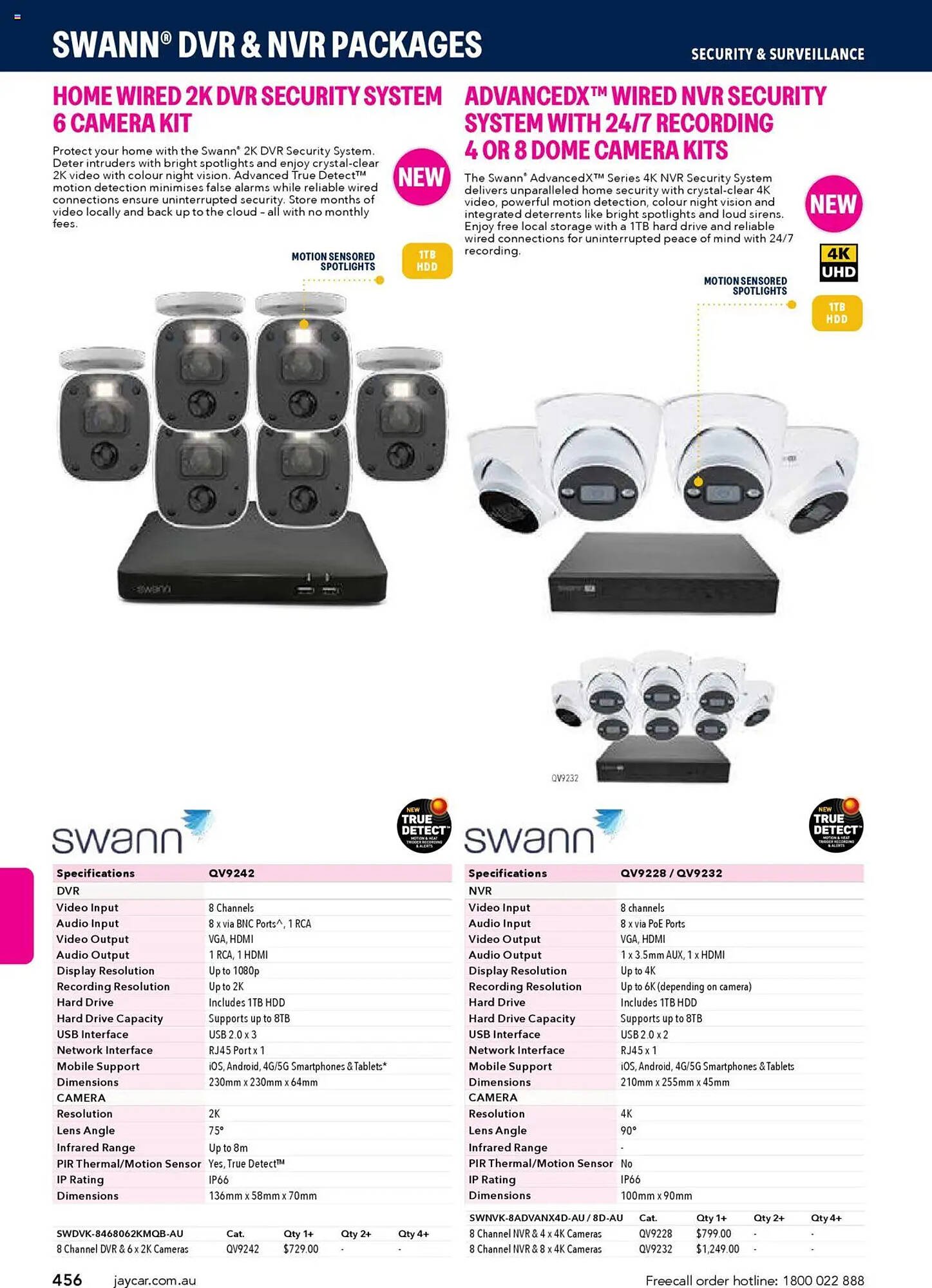 Jaycar Electronics catalogue (2025-07-08 - 2026-07-09)