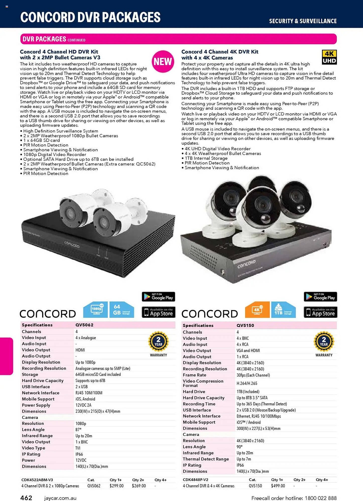 Jaycar Electronics catalogue (2025-07-08 - 2026-07-09)