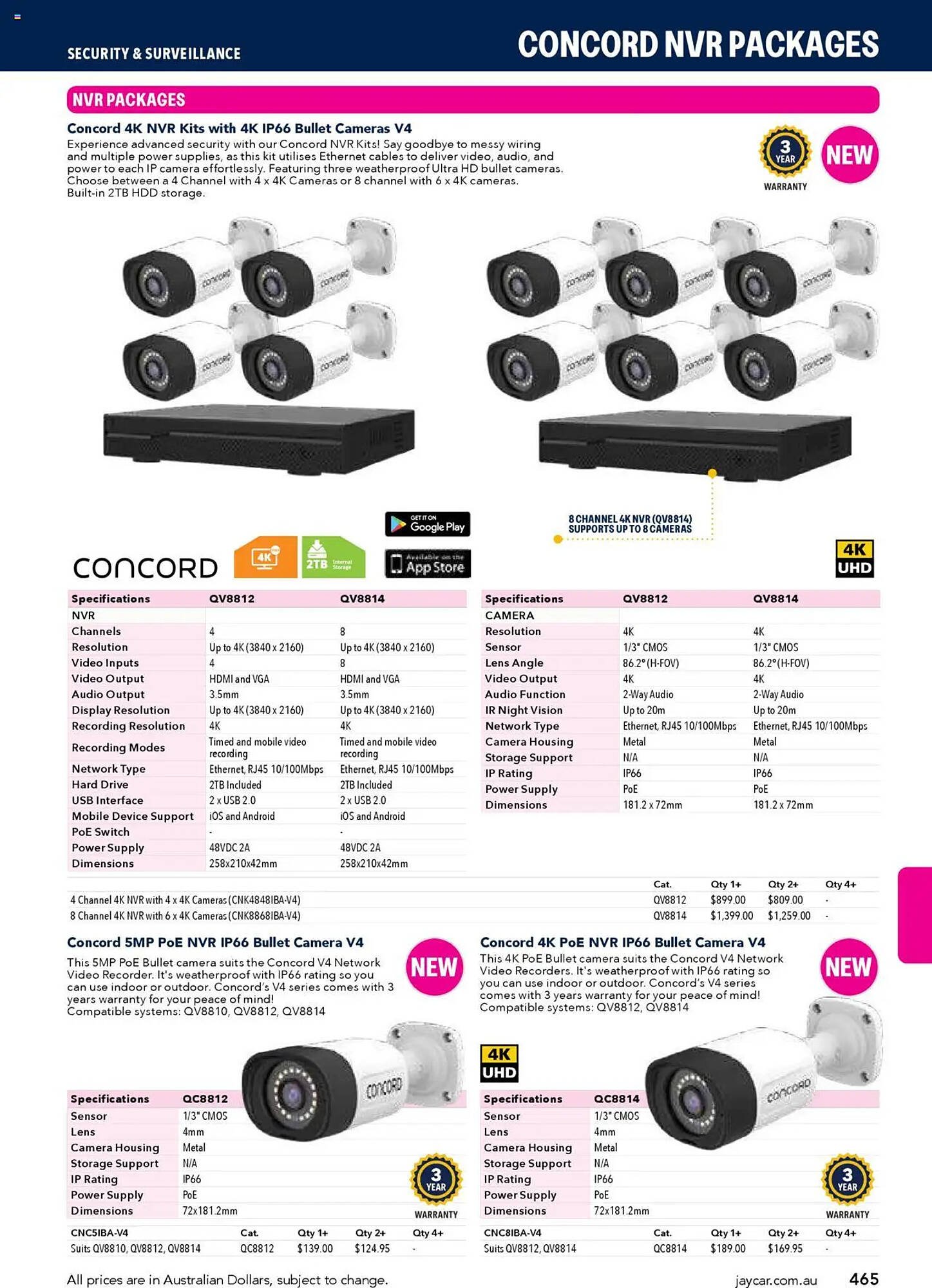 Jaycar Electronics catalogue (2025-07-08 - 2026-07-09)