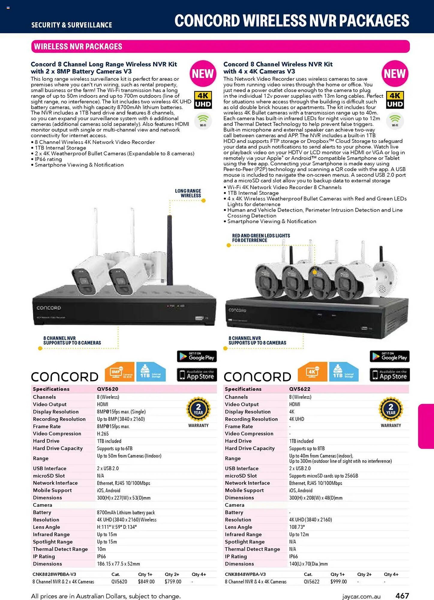 Jaycar Electronics catalogue (2025-07-08 - 2026-07-09)