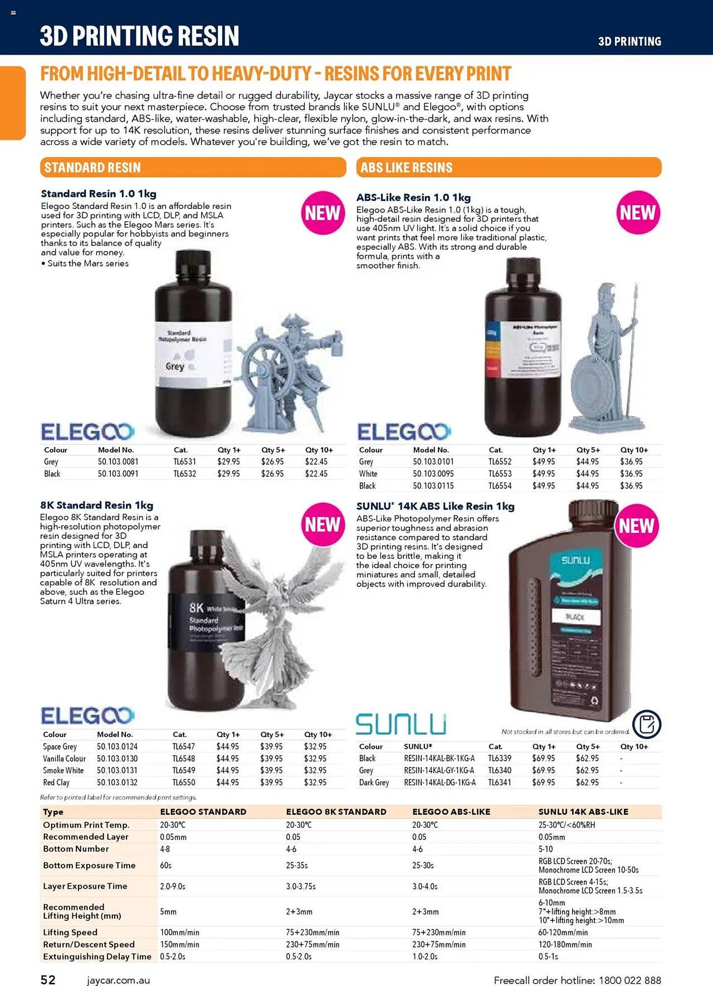 Jaycar Electronics catalogue (2025-07-08 - 2026-07-09)